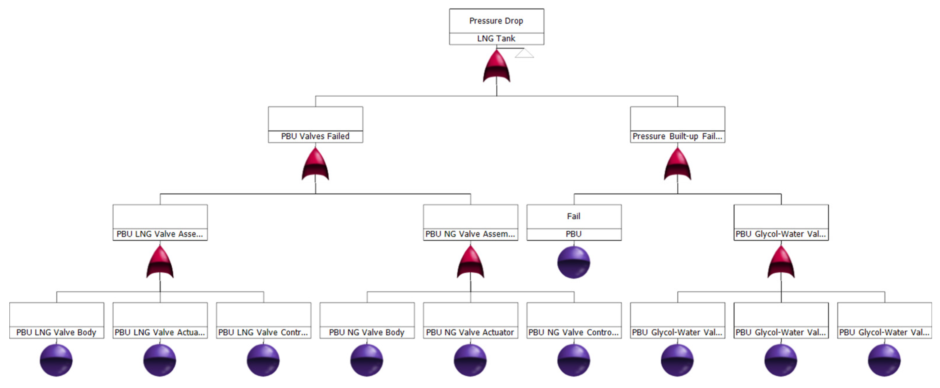 Jmse 09 00069 g0a2 Jmse 09 00069 g0a2