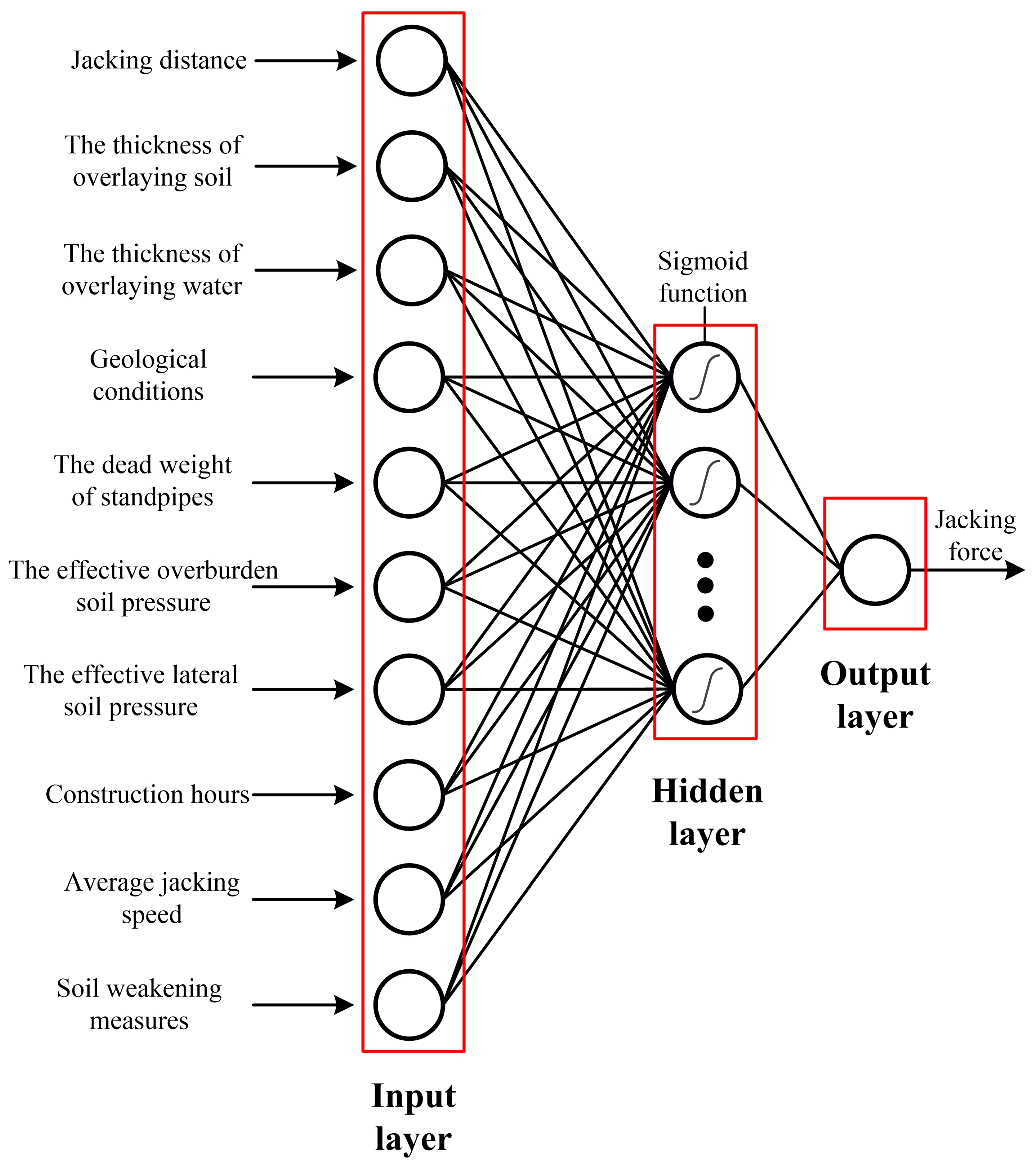 Jmse 09 00071 g005 Jmse 09 00071 g005