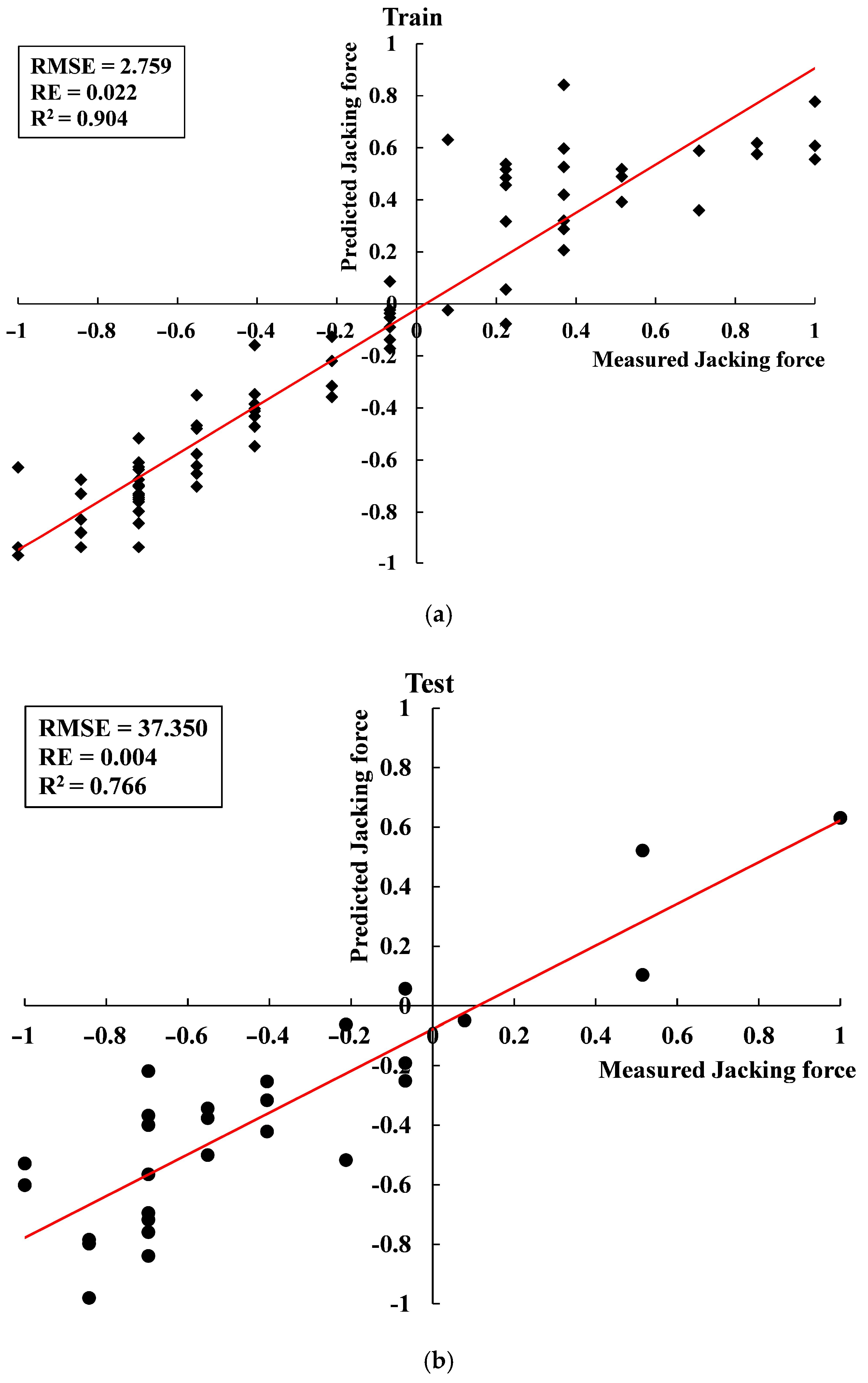 Jmse 09 00071 g007 Jmse 09 00071 g007