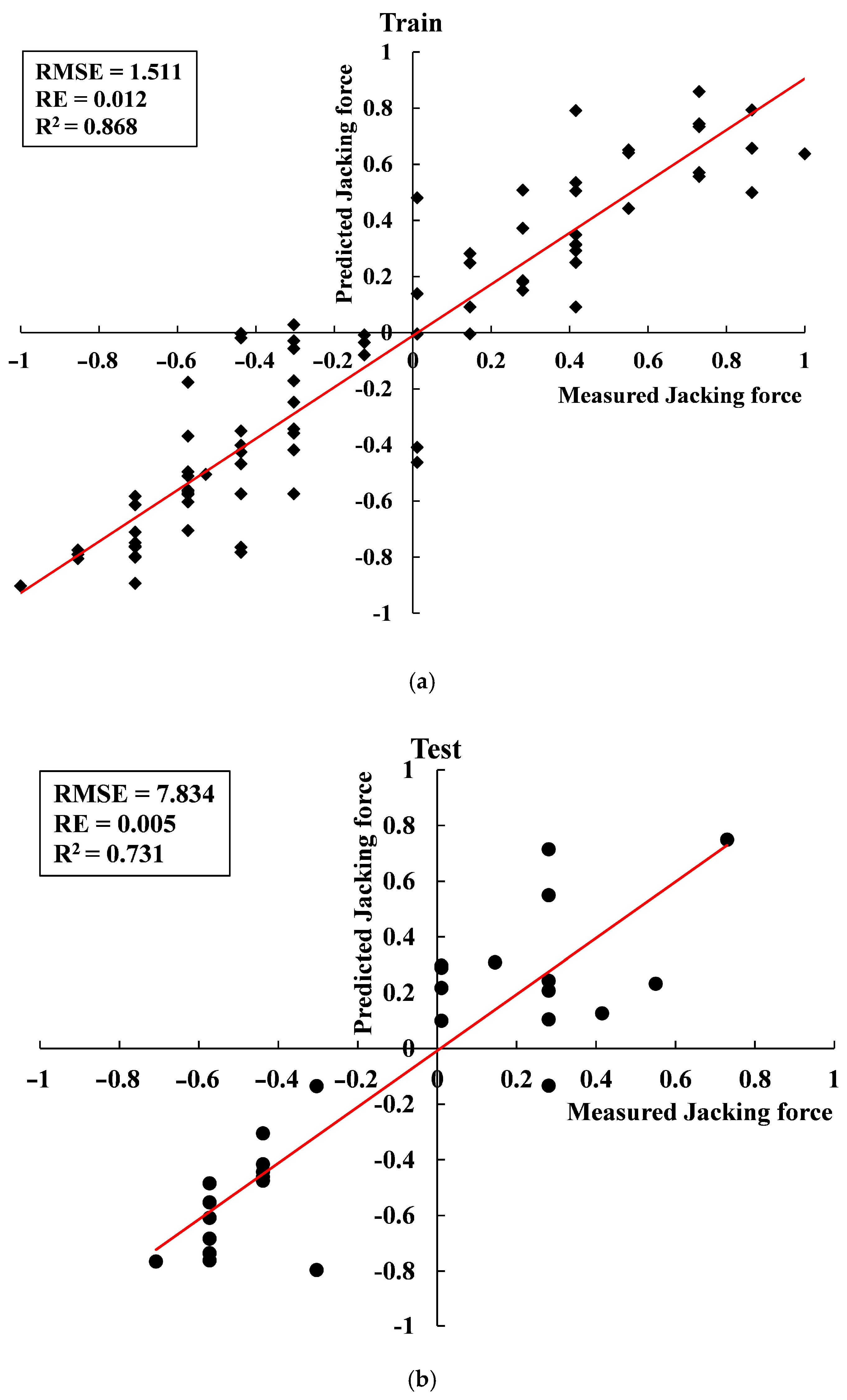 Jmse 09 00071 g008 Jmse 09 00071 g008
