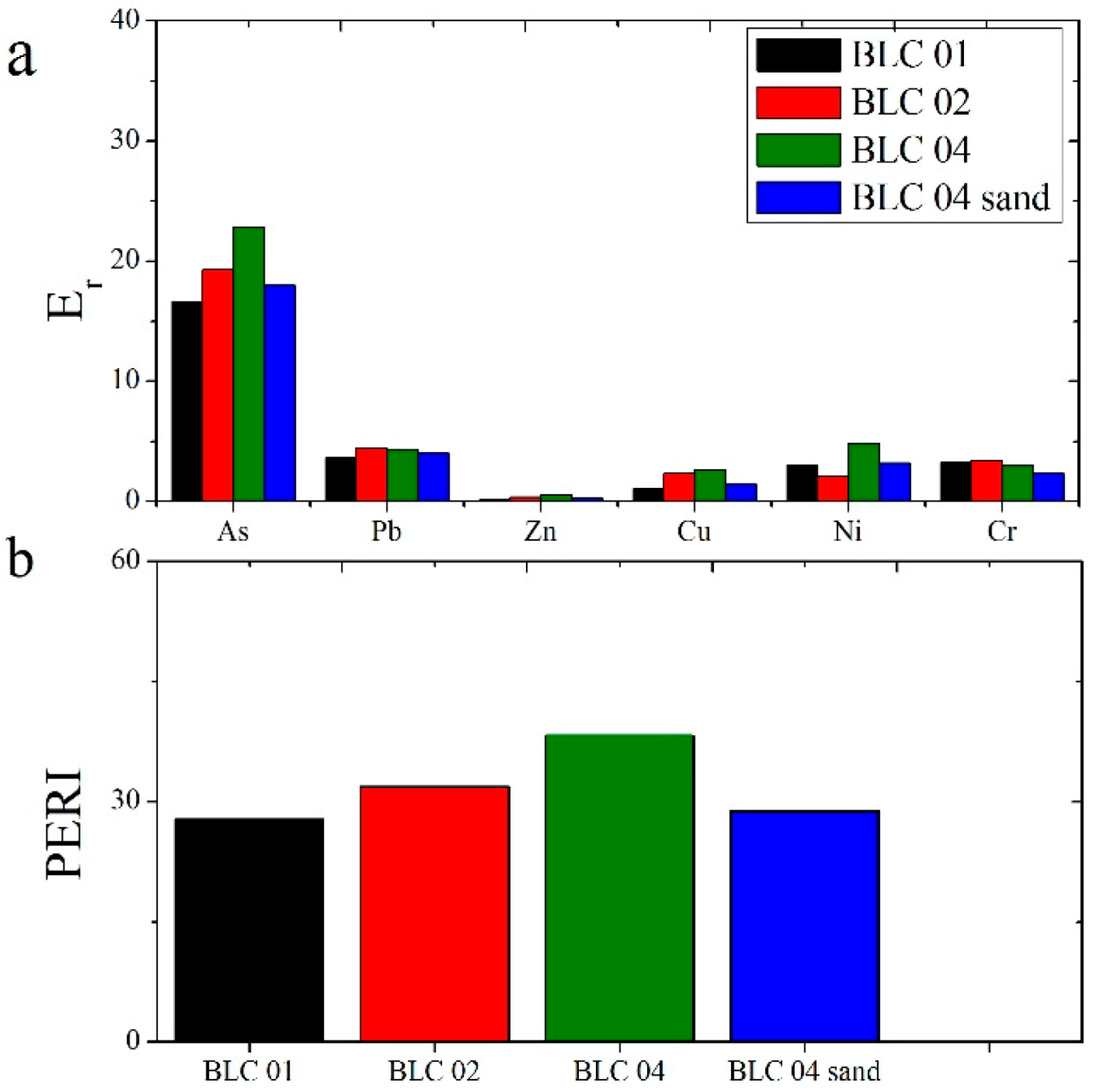 Jmse 09 00073 g009 Jmse 09 00073 g009