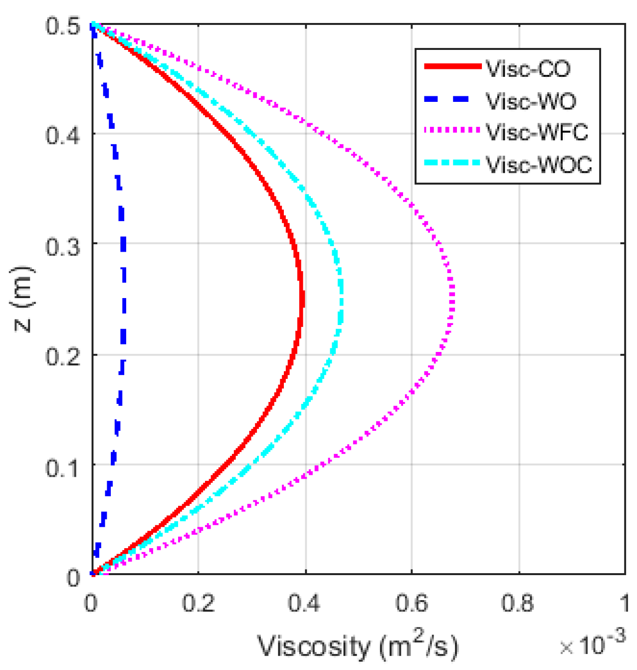 Jmse 09 00076 g009 Jmse 09 00076 g009