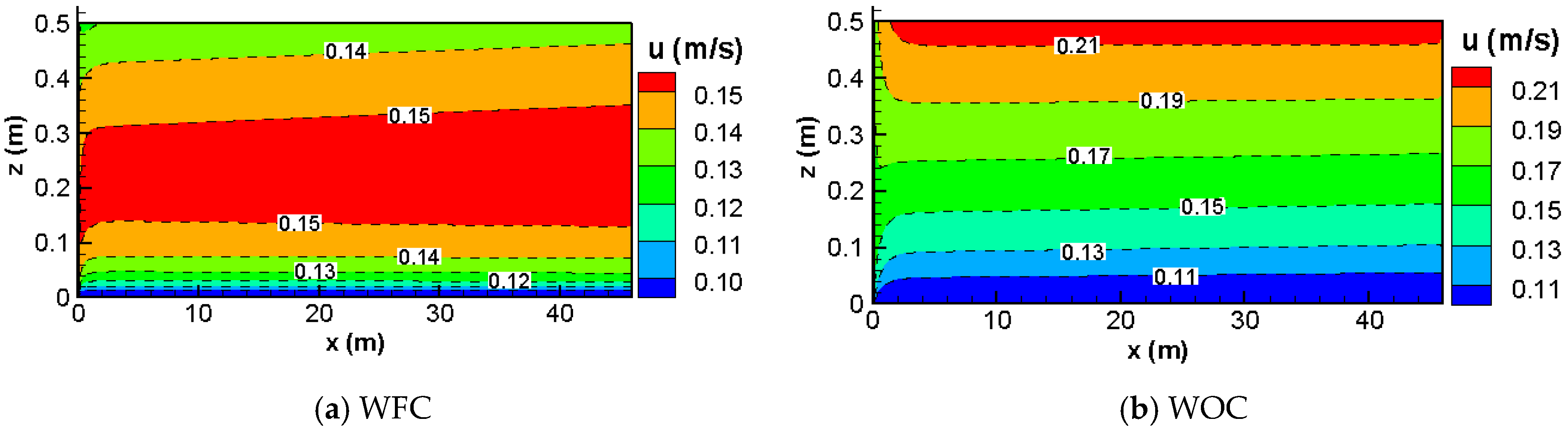 Jmse 09 00076 g017 Jmse 09 00076 g017