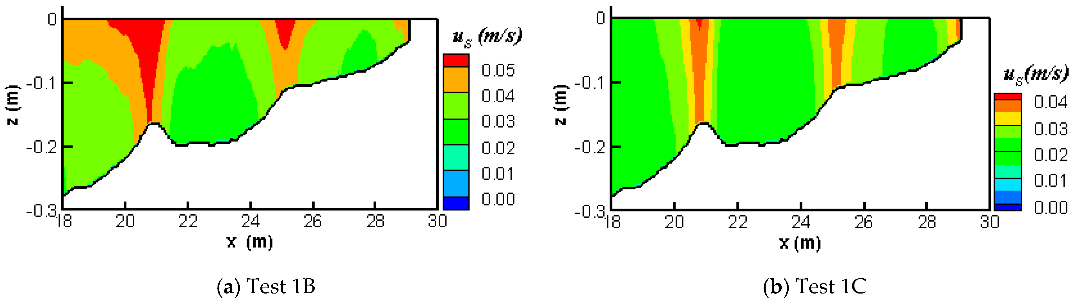 Jmse 09 00076 g024a Jmse 09 00076 g024a