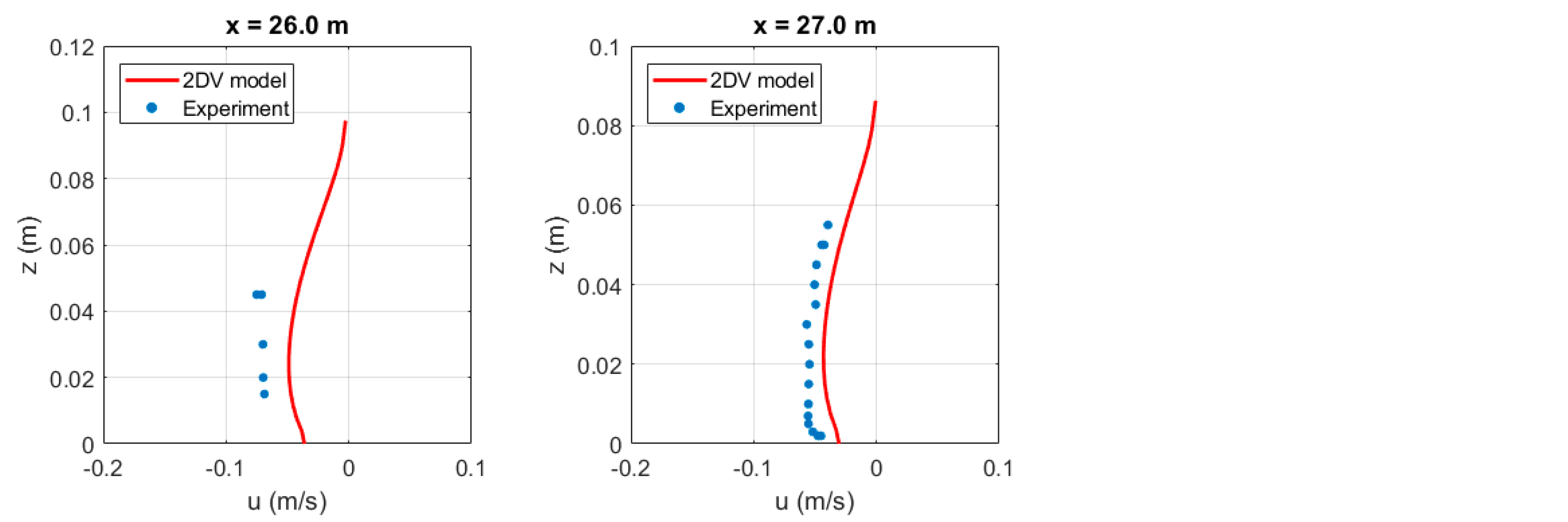 Jmse 09 00076 g026c Jmse 09 00076 g026c