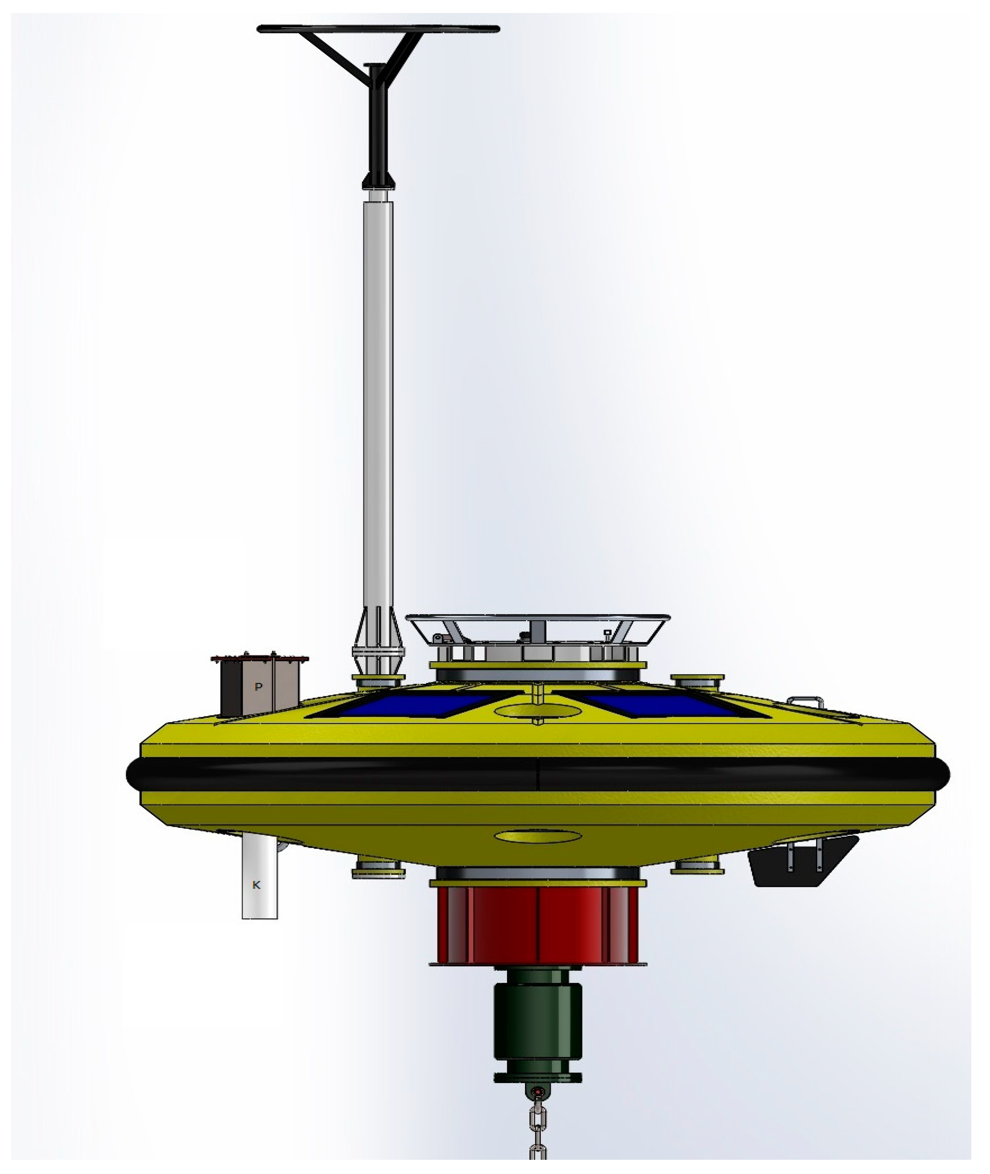 Jmse 09 00077 g002 Jmse 09 00077 g002