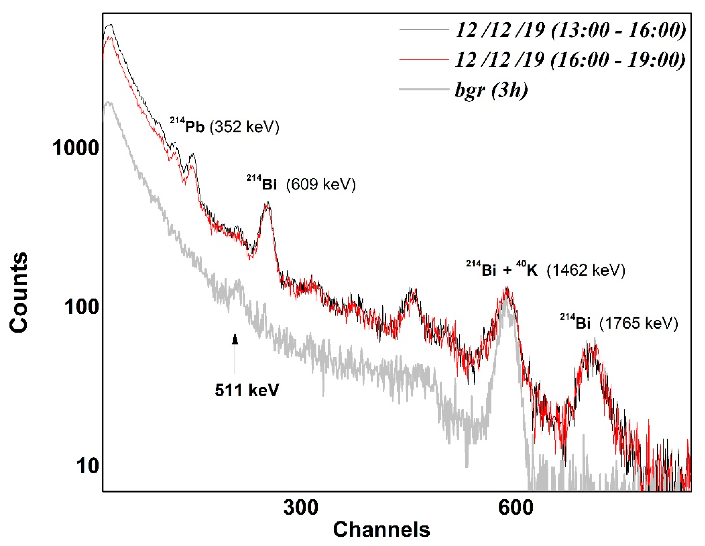 Jmse 09 00077 g003 Jmse 09 00077 g003