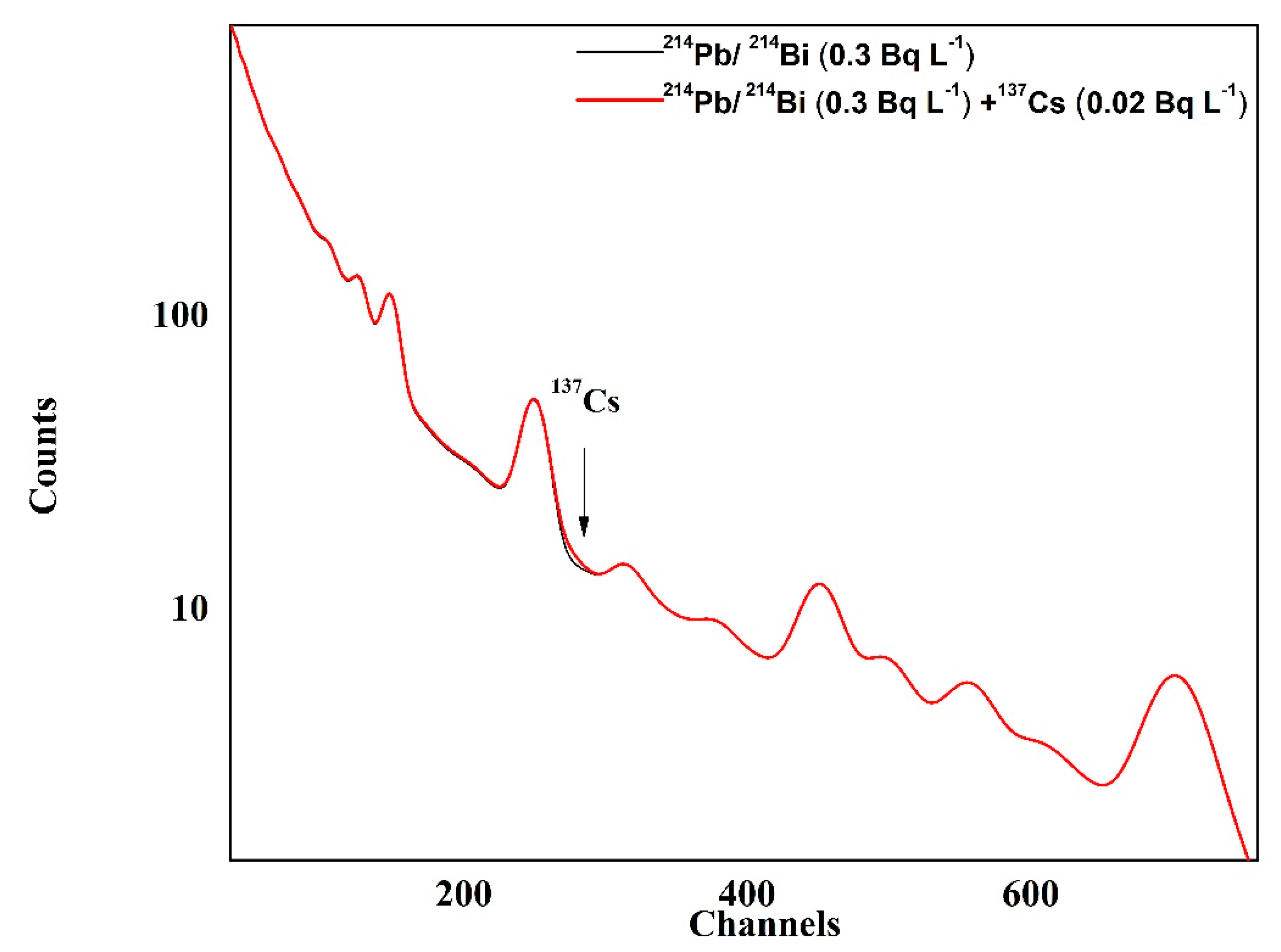 Jmse 09 00077 g007 Jmse 09 00077 g007