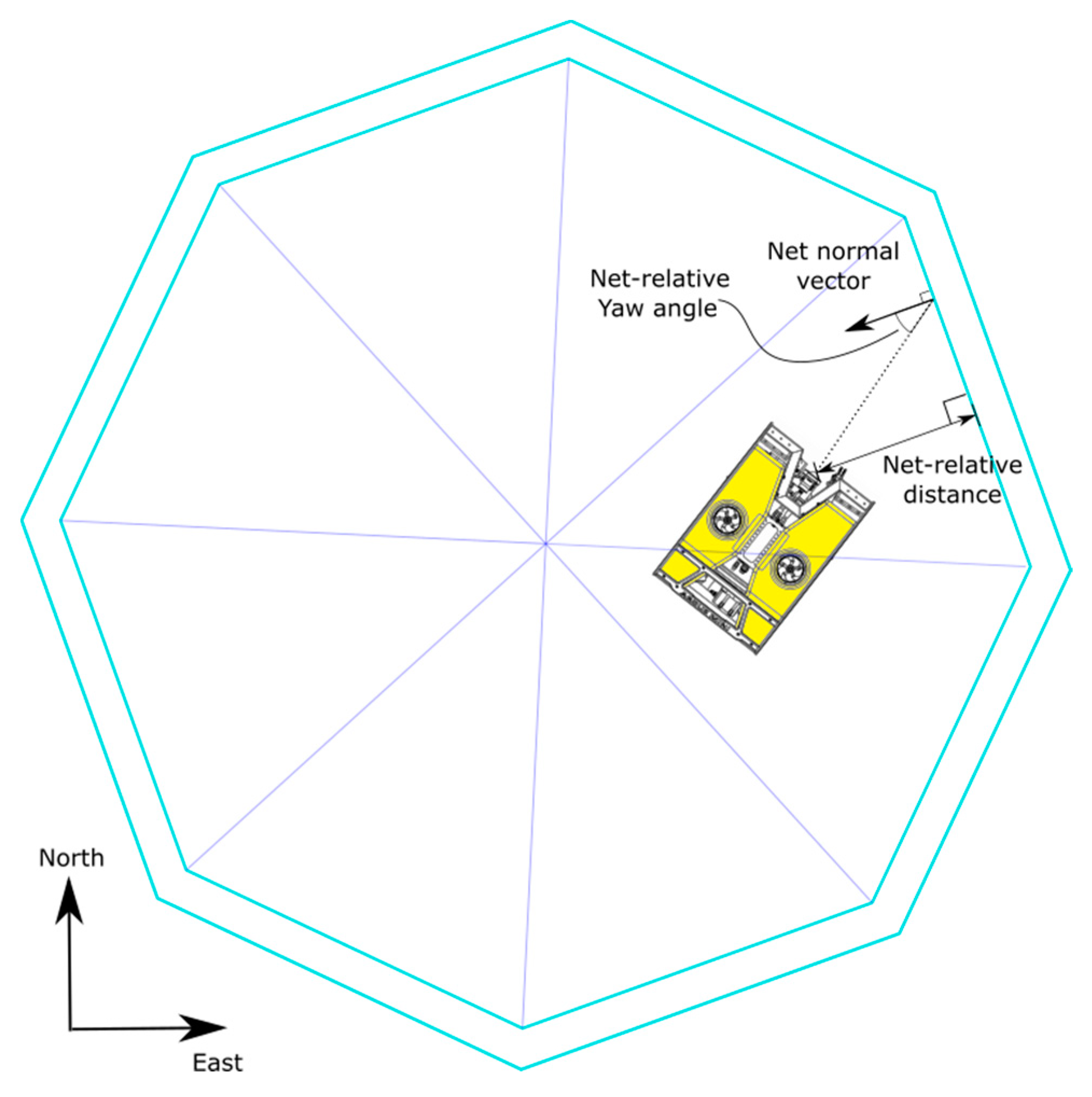 Jmse 09 00079 g006 Jmse 09 00079 g006