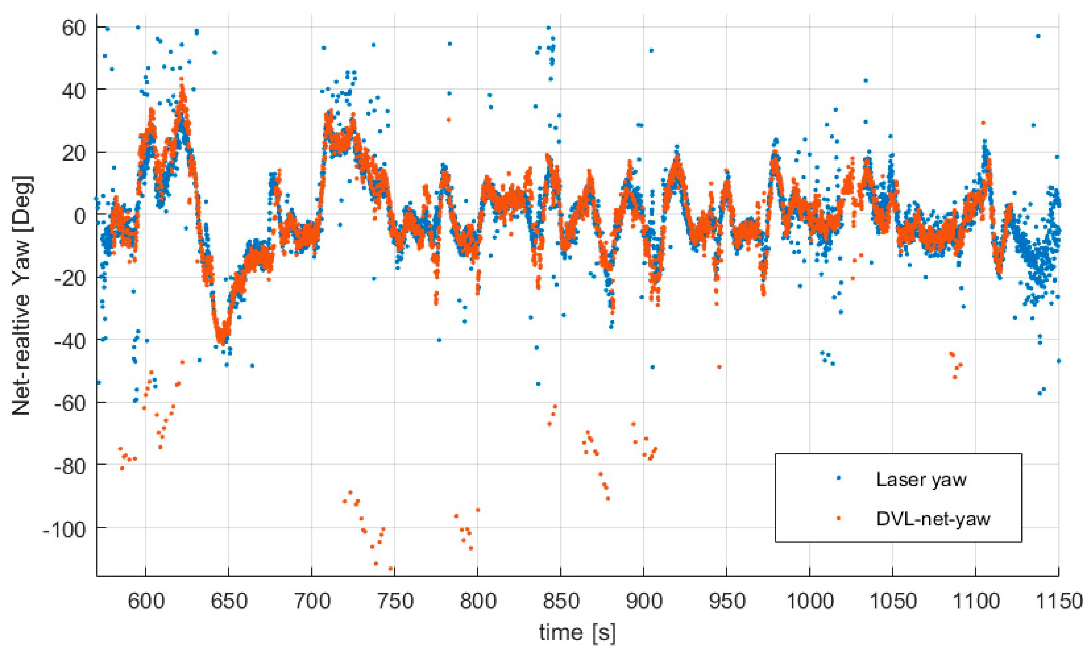 Jmse 09 00079 g011 Jmse 09 00079 g011