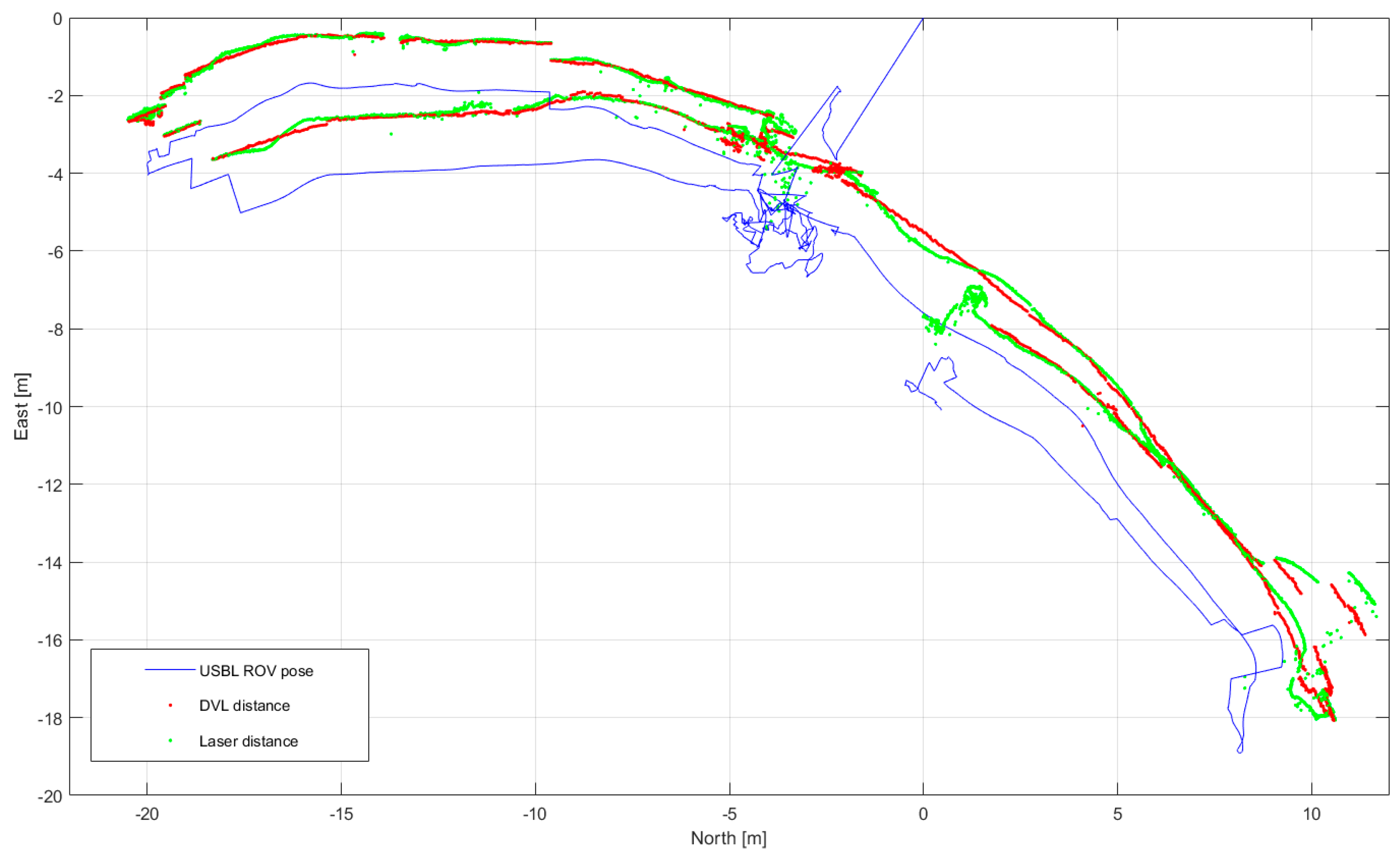 Jmse 09 00079 g012 Jmse 09 00079 g012