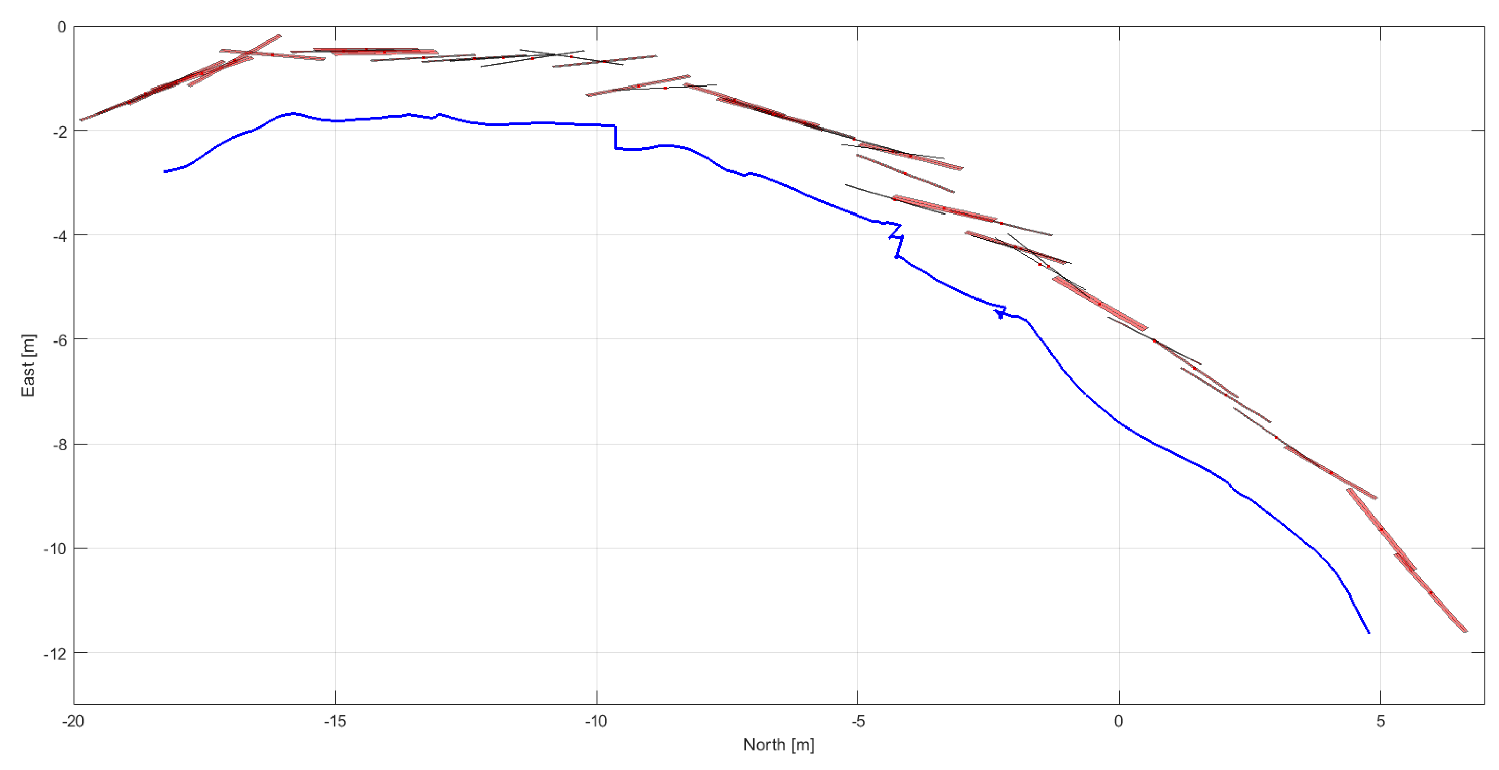 Jmse 09 00079 g014 Jmse 09 00079 g014