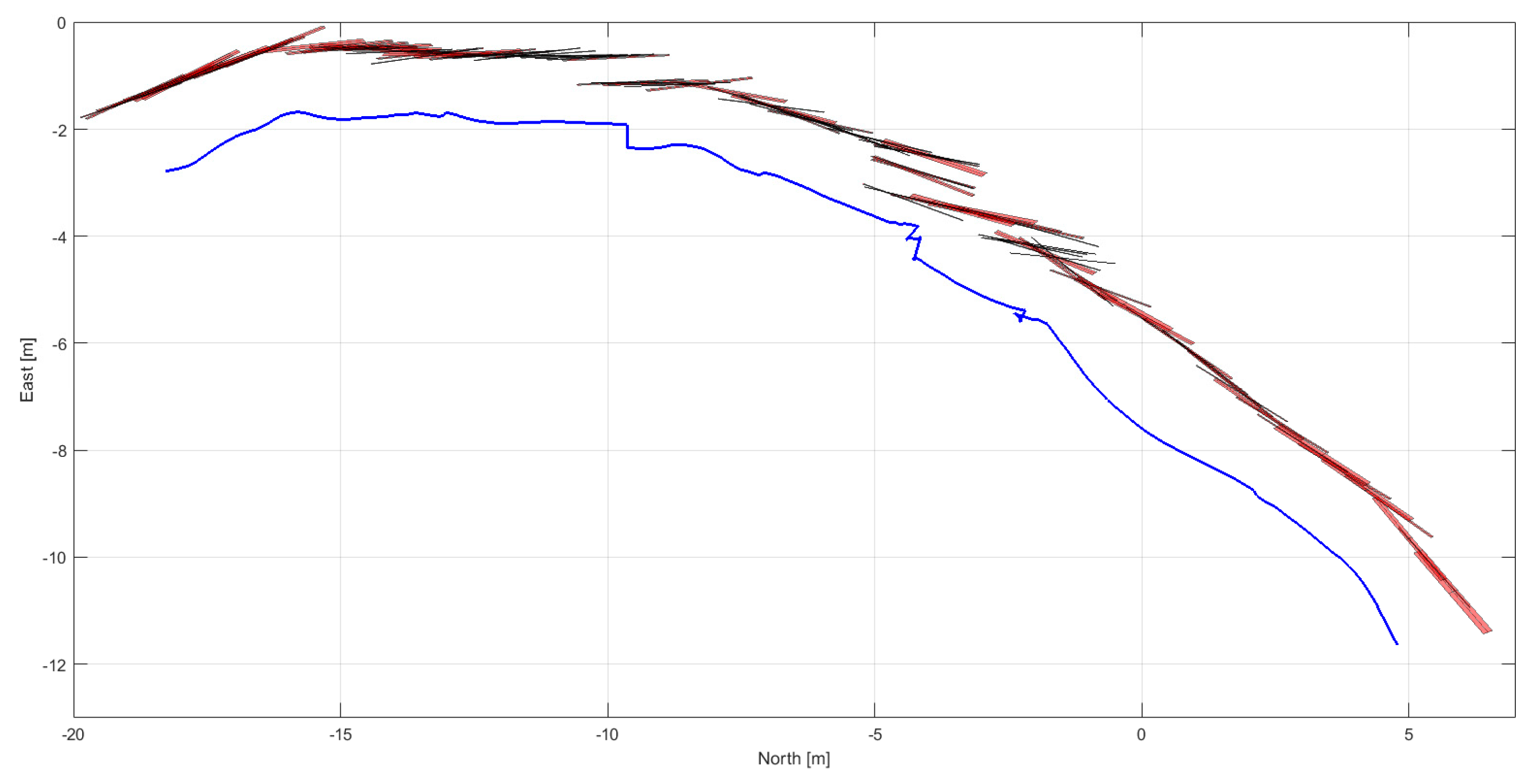 Jmse 09 00079 g015 Jmse 09 00079 g015