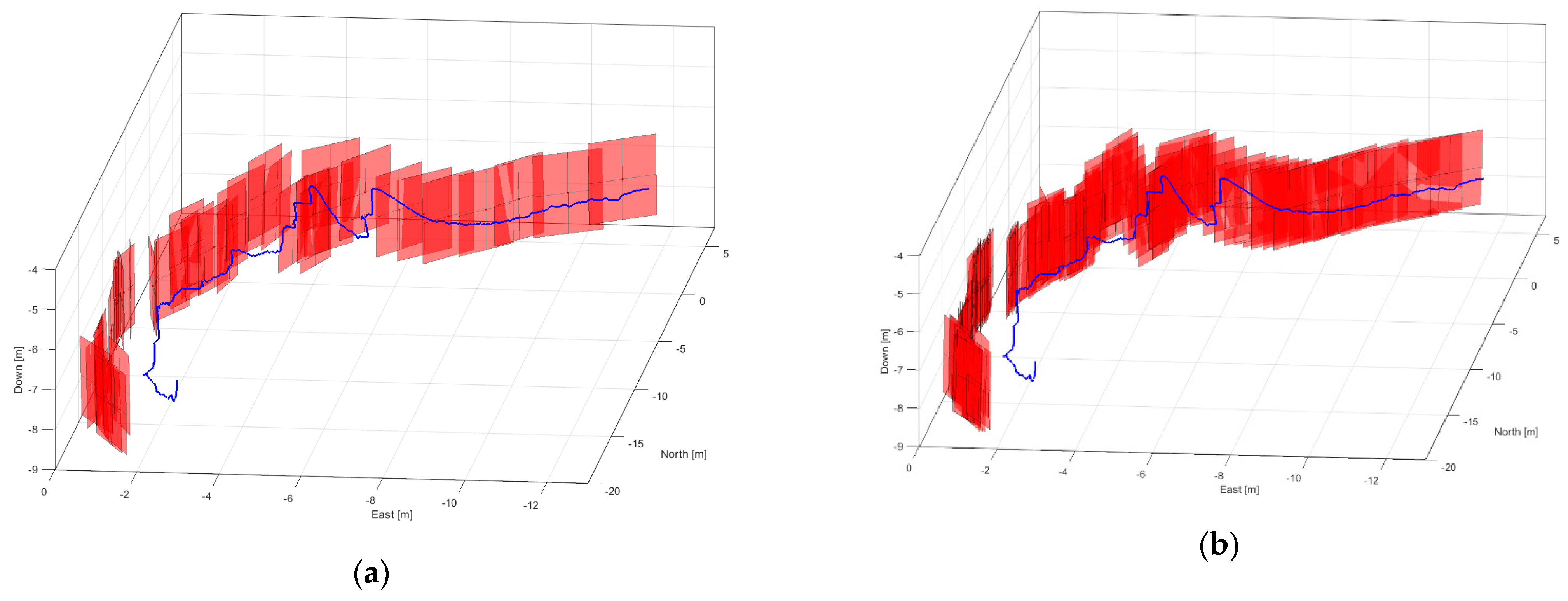 Jmse 09 00079 g016 Jmse 09 00079 g016