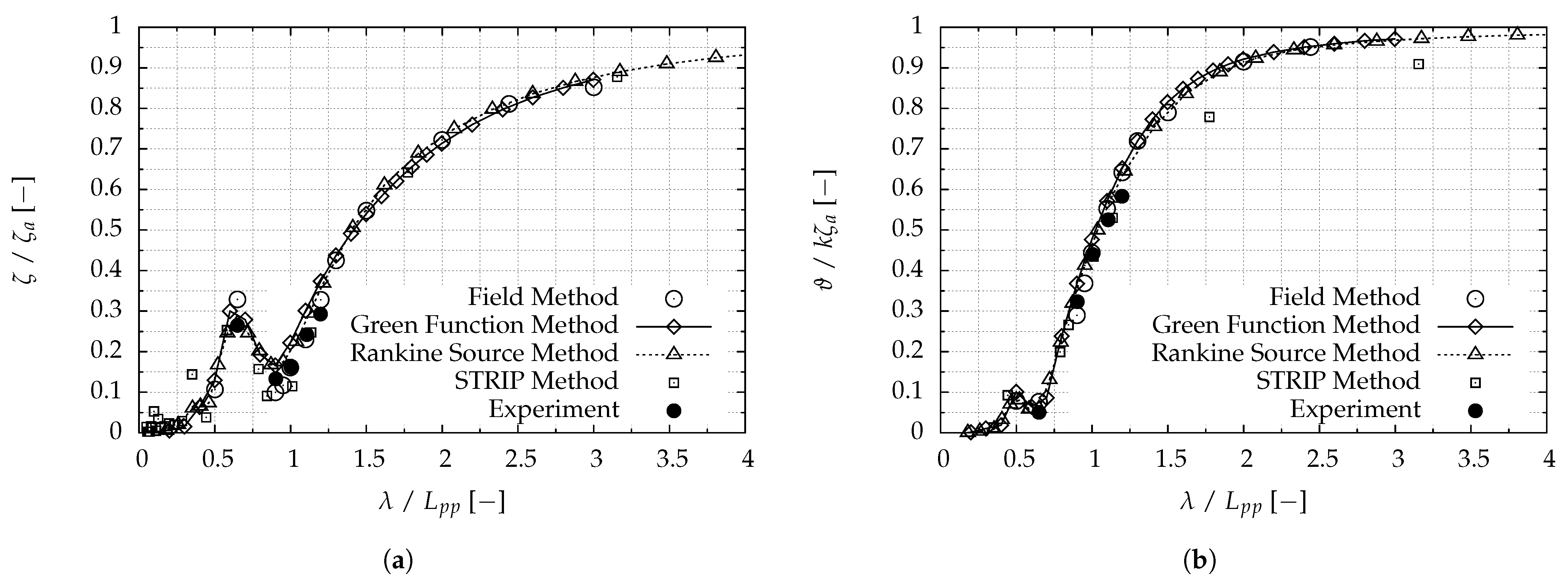 Jmse 09 00083 g003 Jmse 09 00083 g003