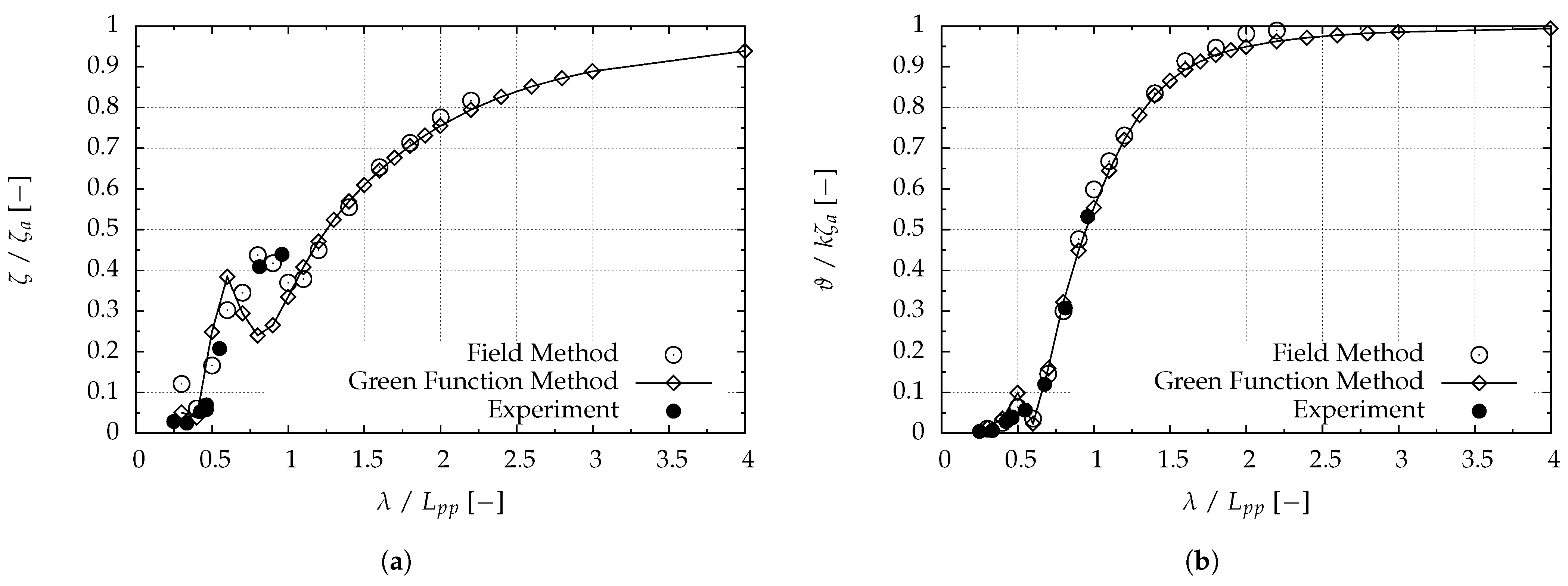 Jmse 09 00083 g005 Jmse 09 00083 g005