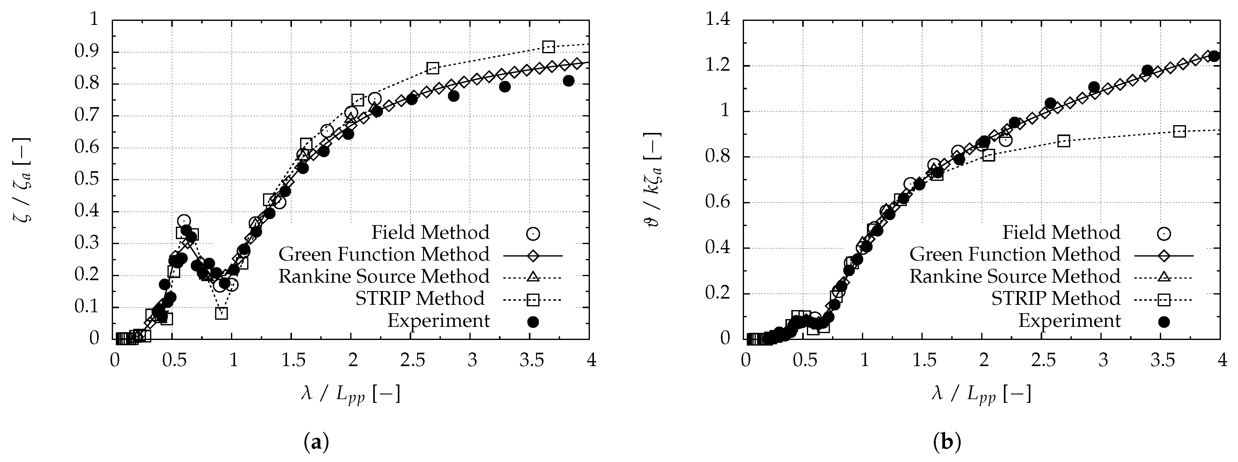 Jmse 09 00083 g007 Jmse 09 00083 g007