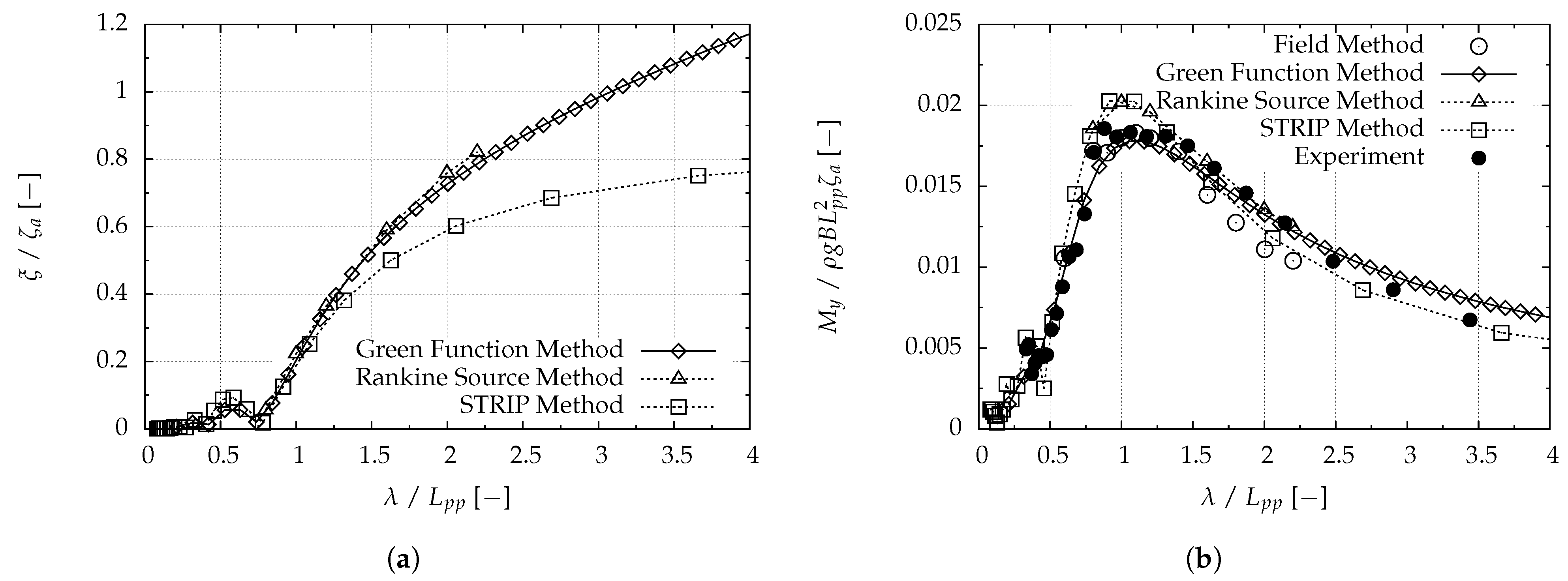 Jmse 09 00083 g008 Jmse 09 00083 g008