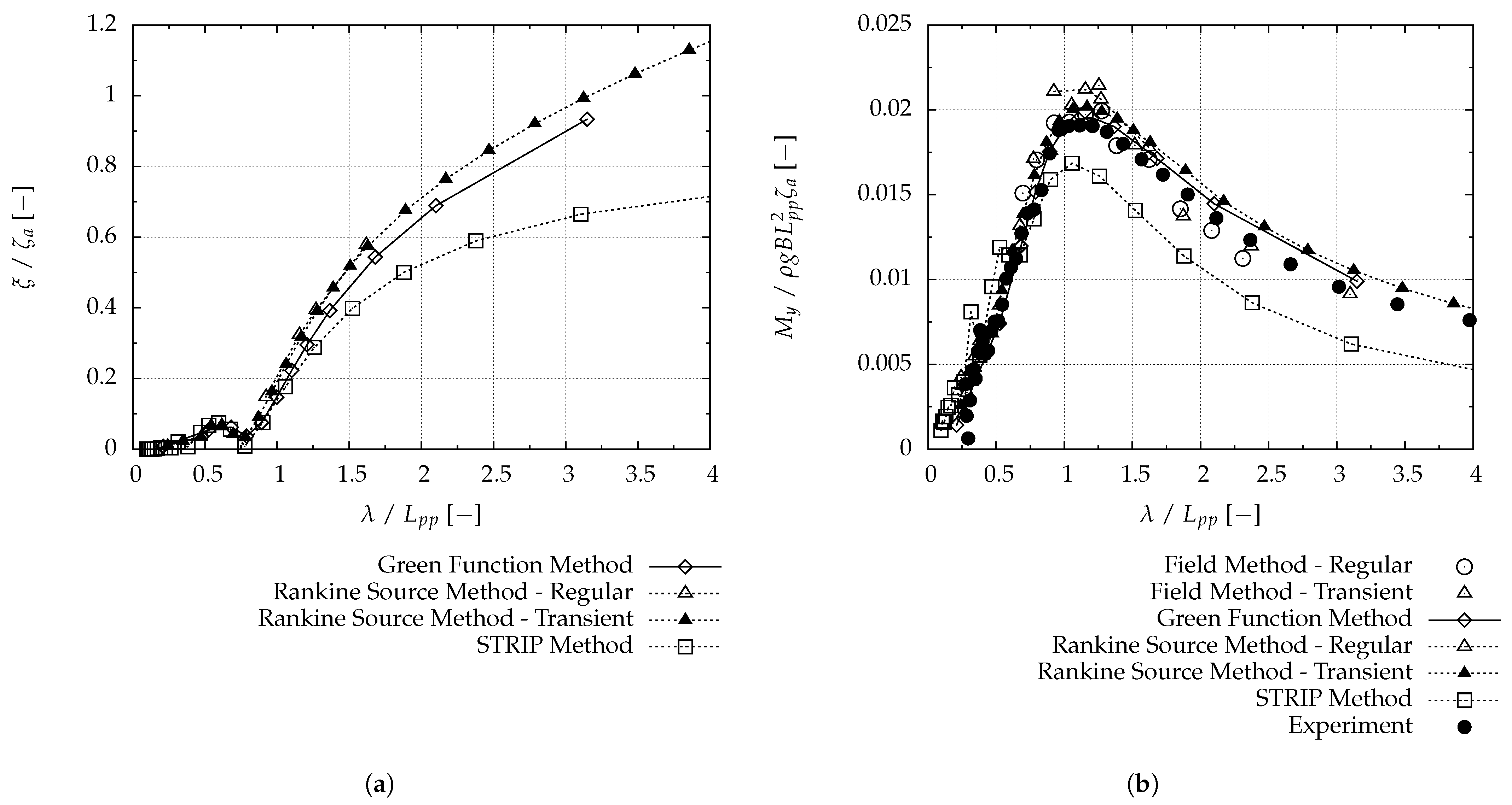 Jmse 09 00083 g012 Jmse 09 00083 g012