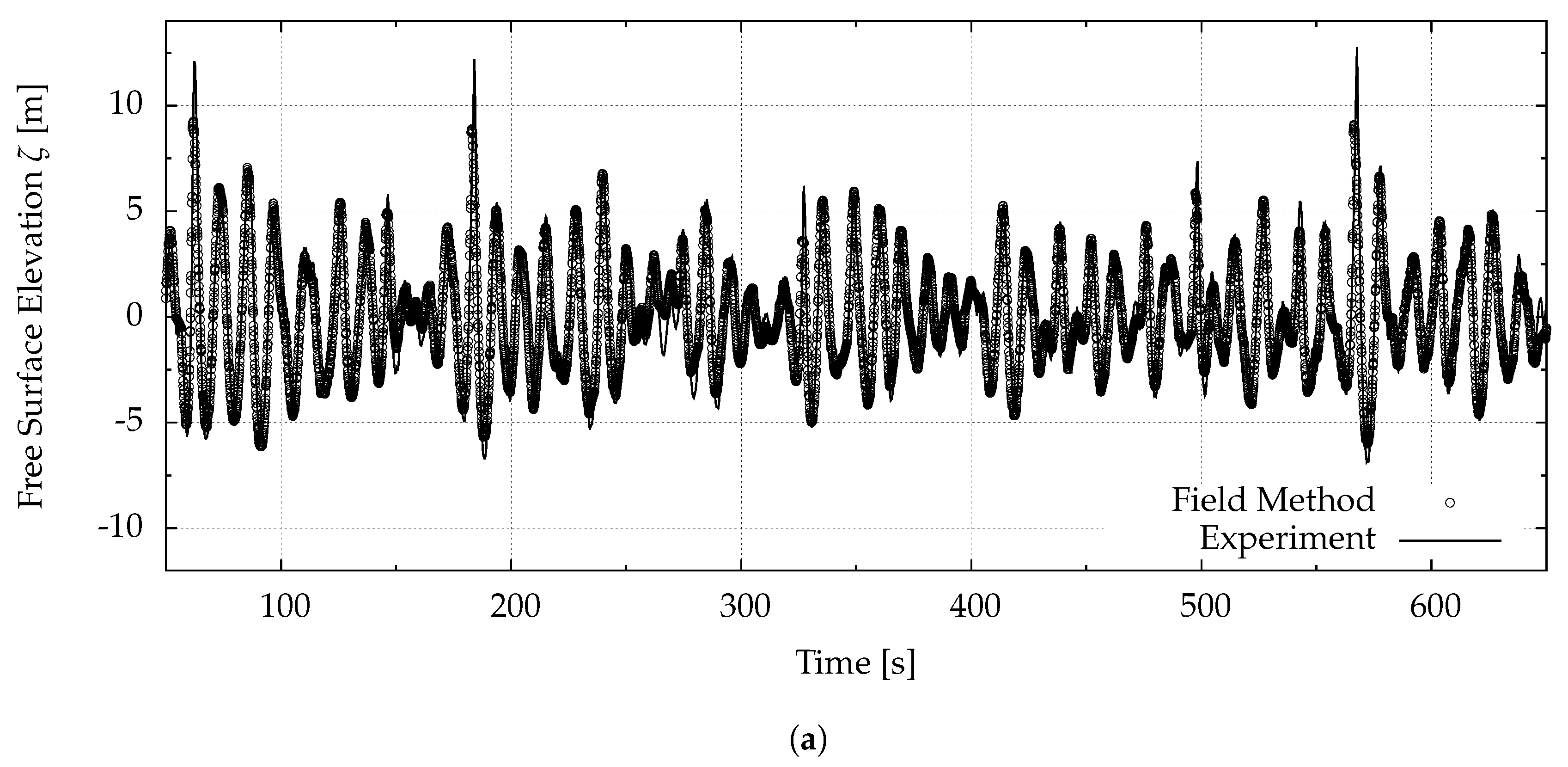 Jmse 09 00083 g015a Jmse 09 00083 g015a