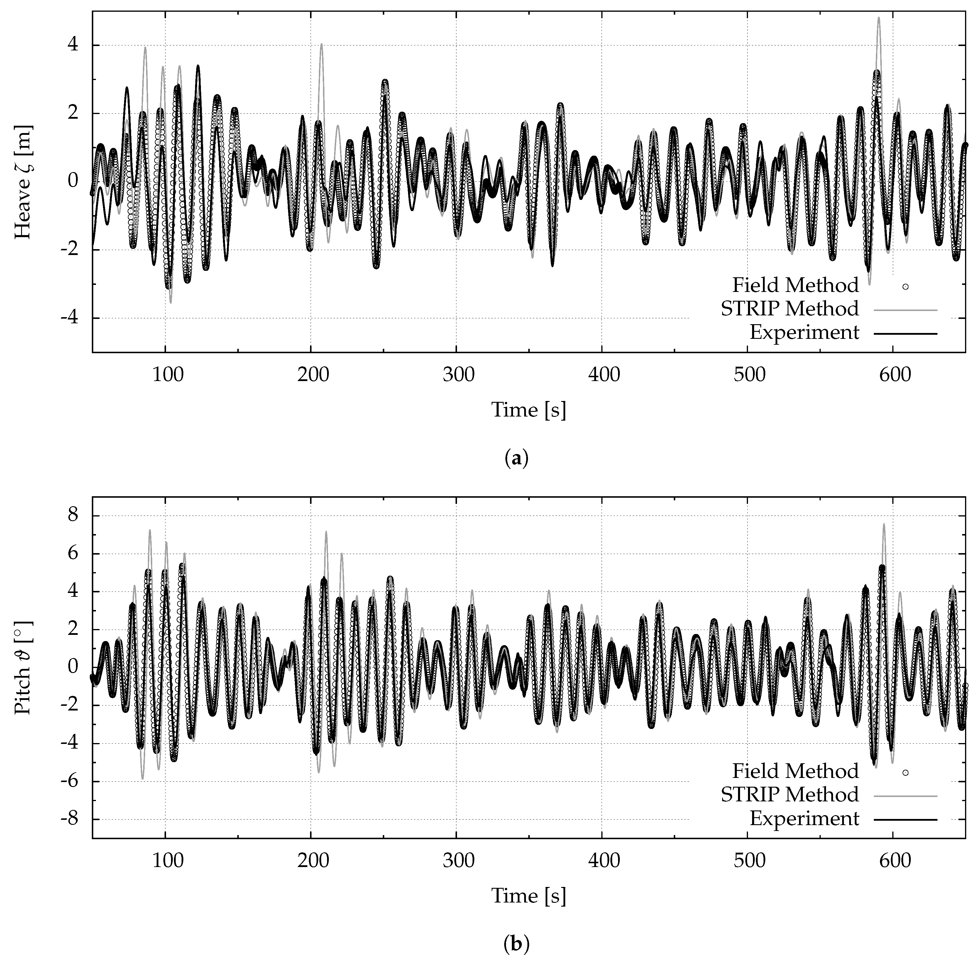 Jmse 09 00083 g016 Jmse 09 00083 g016