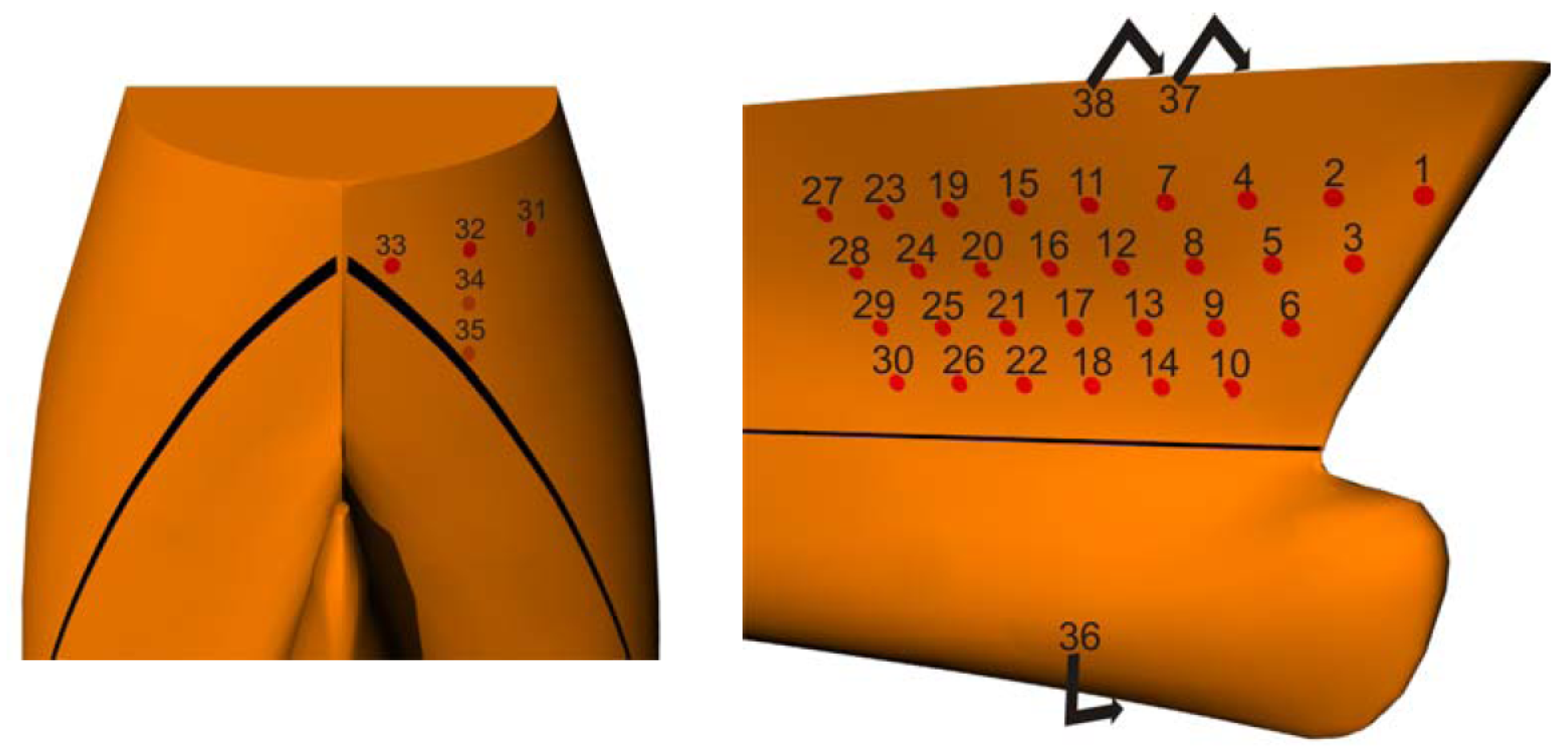 Jmse 09 00083 g019 Jmse 09 00083 g019