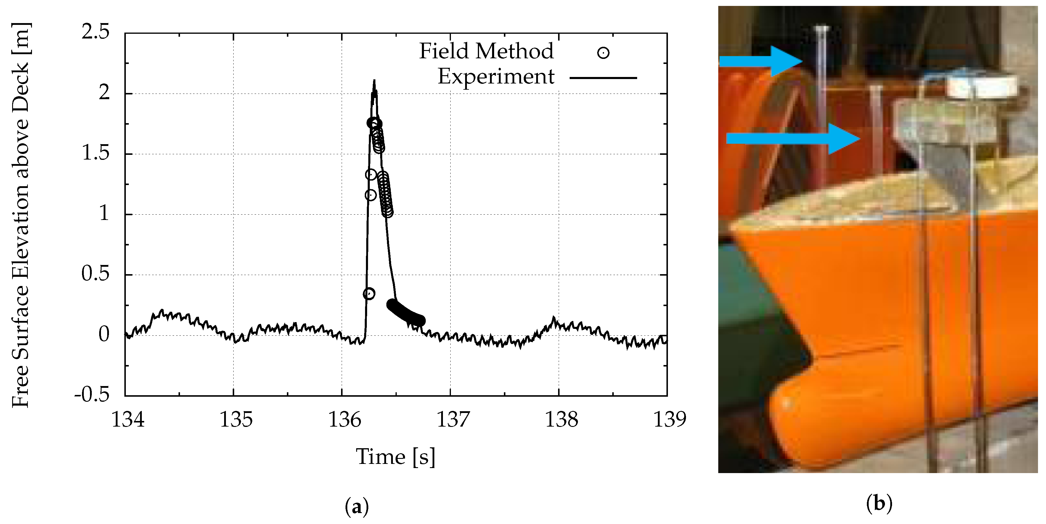 Jmse 09 00083 g021 Jmse 09 00083 g021