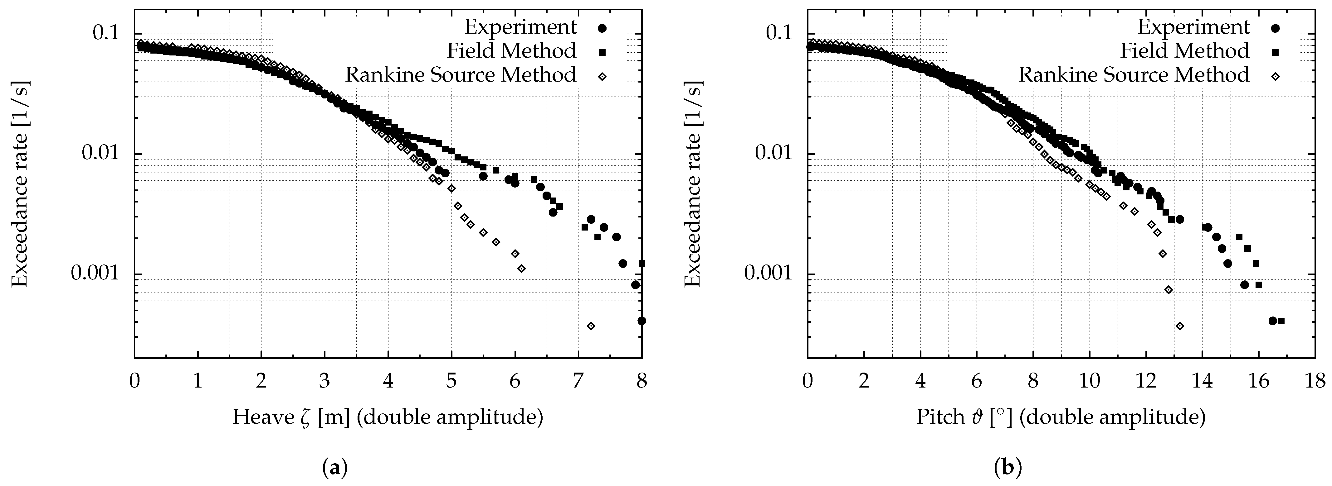 Jmse 09 00083 g024 Jmse 09 00083 g024