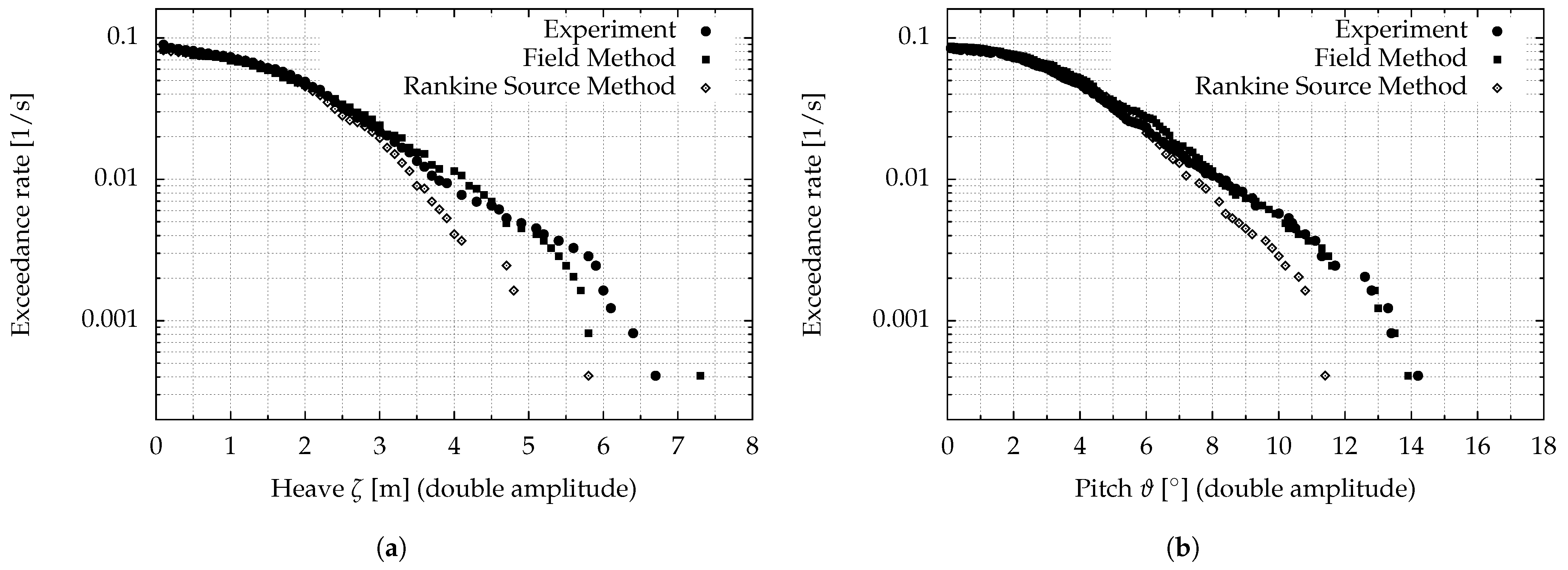 Jmse 09 00083 g025 Jmse 09 00083 g025