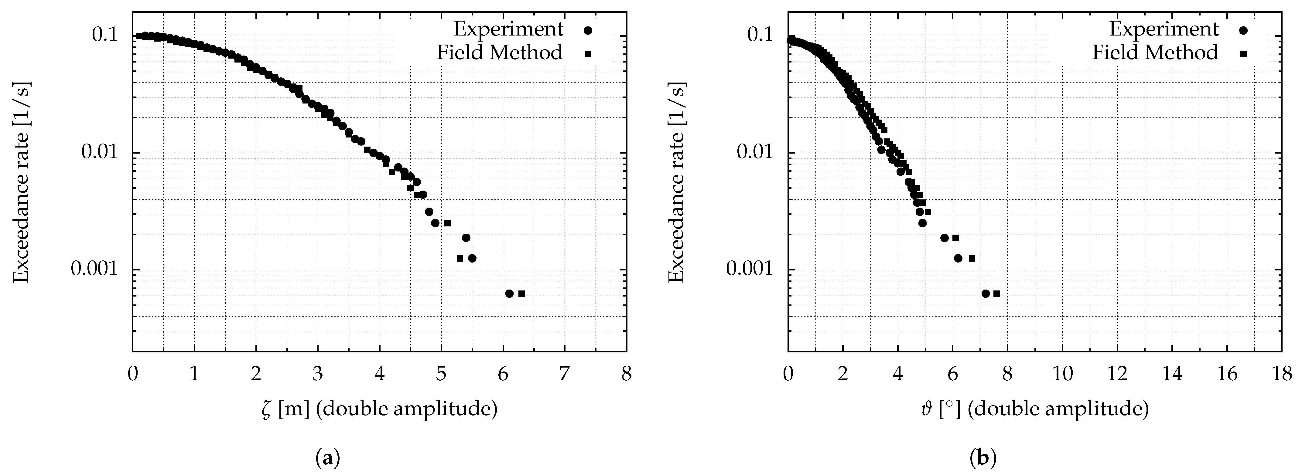Jmse 09 00083 g027 Jmse 09 00083 g027