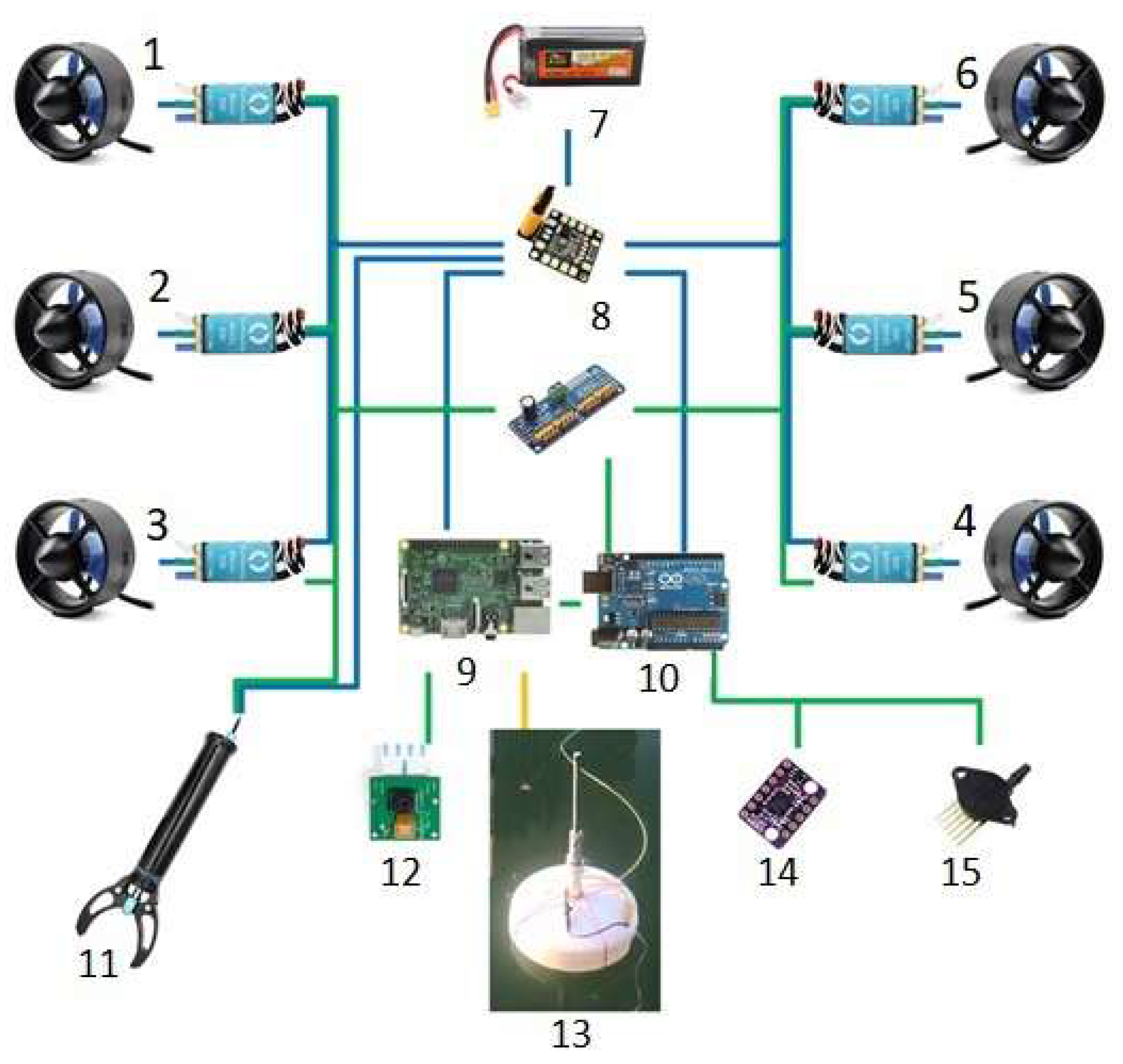 Jmse 09 00085 g002 550