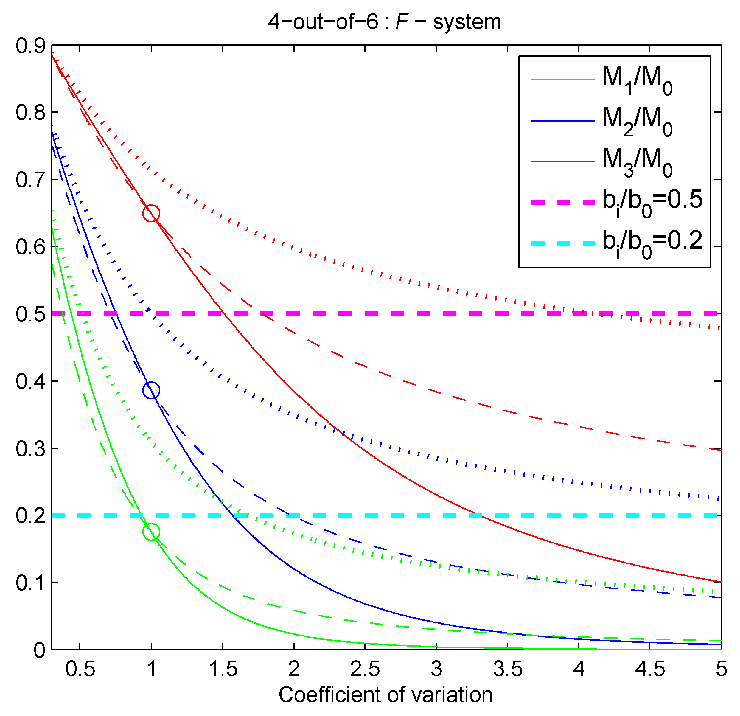 Jmse 09 00085 g003 550