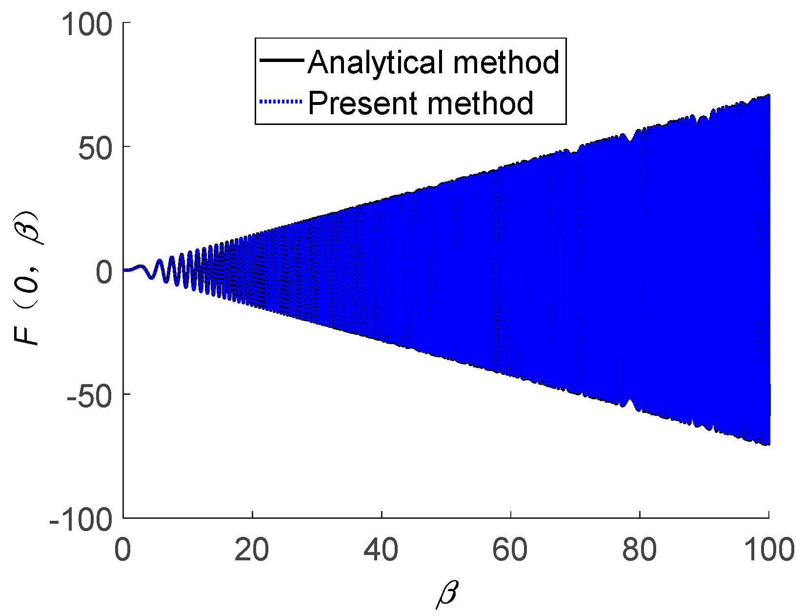 Jmse 09 00087 g004 550