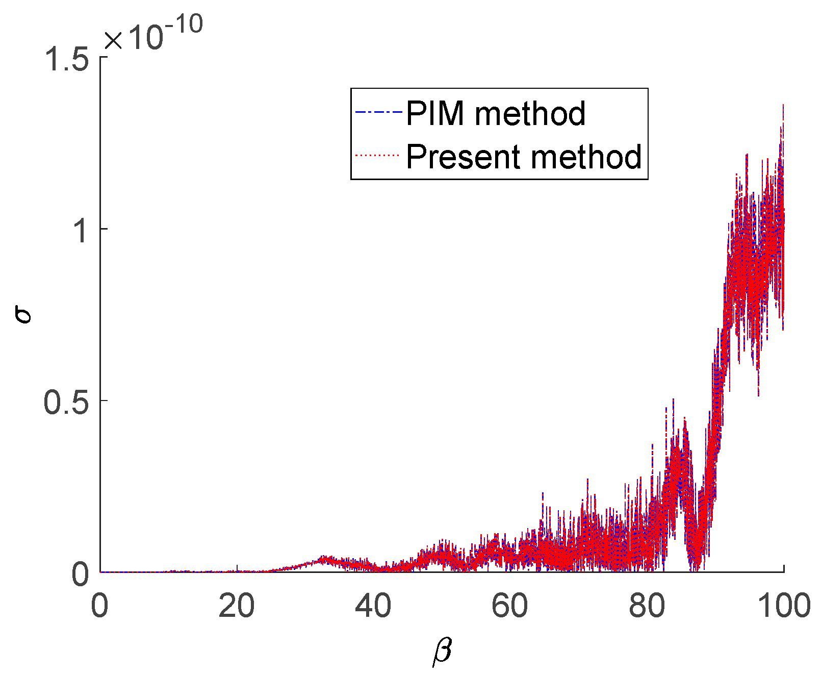 Jmse 09 00087 g005 550