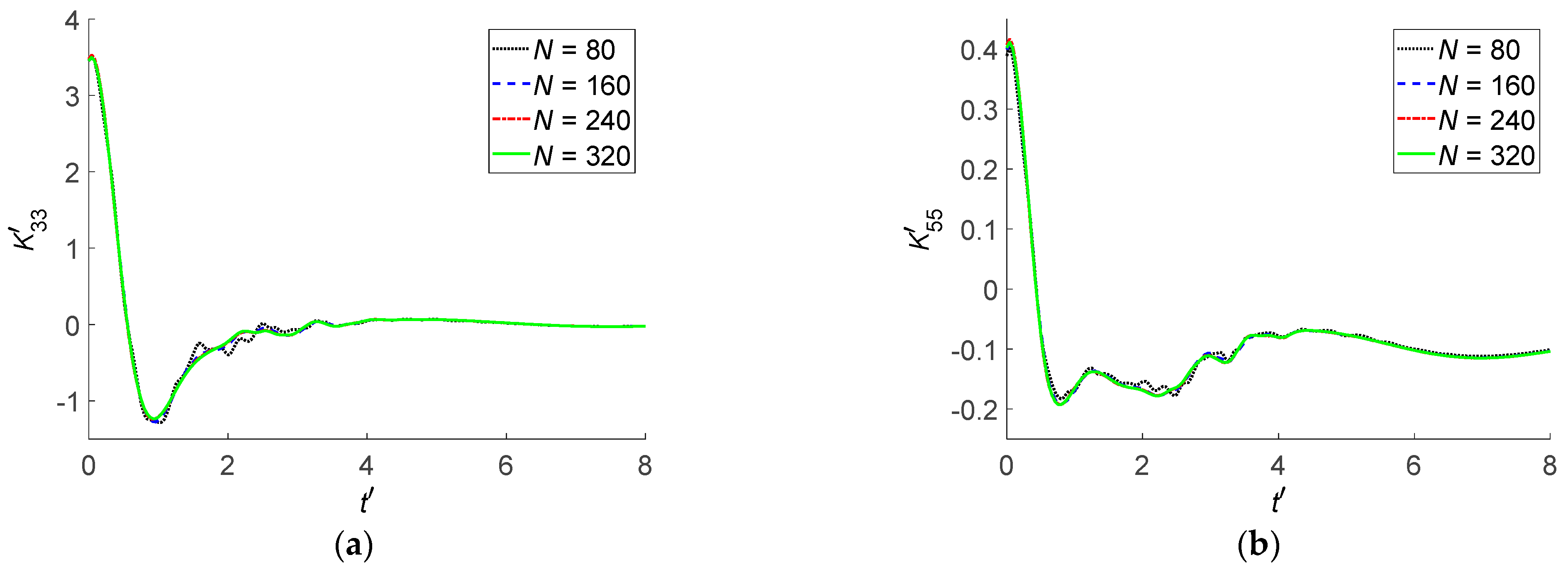 Jmse 09 00087 g008 550