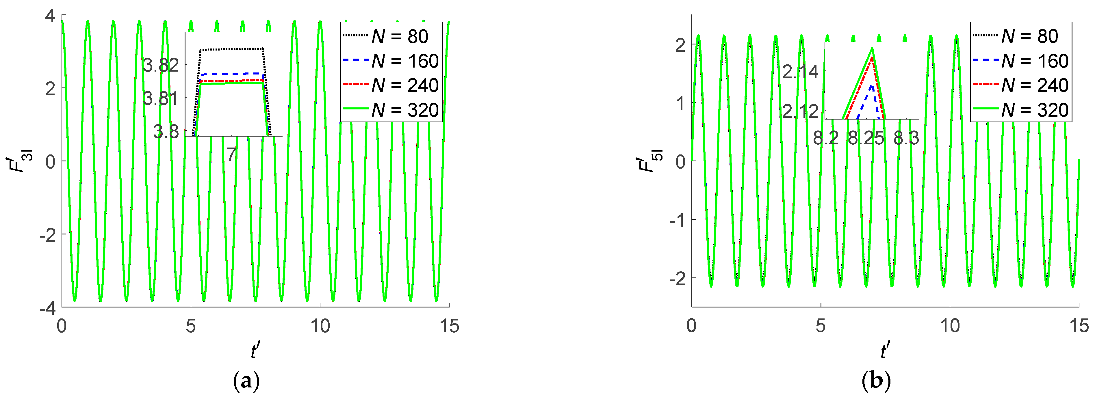 Jmse 09 00087 g009 550