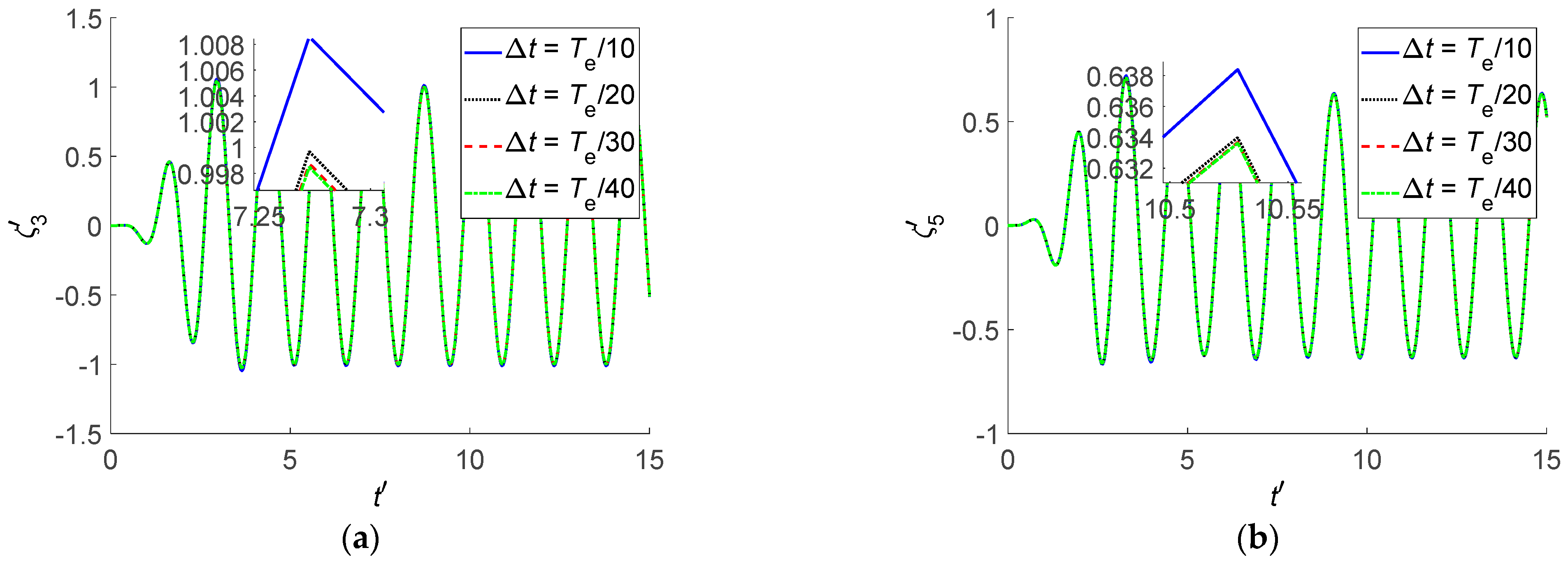 Jmse 09 00087 g011 550