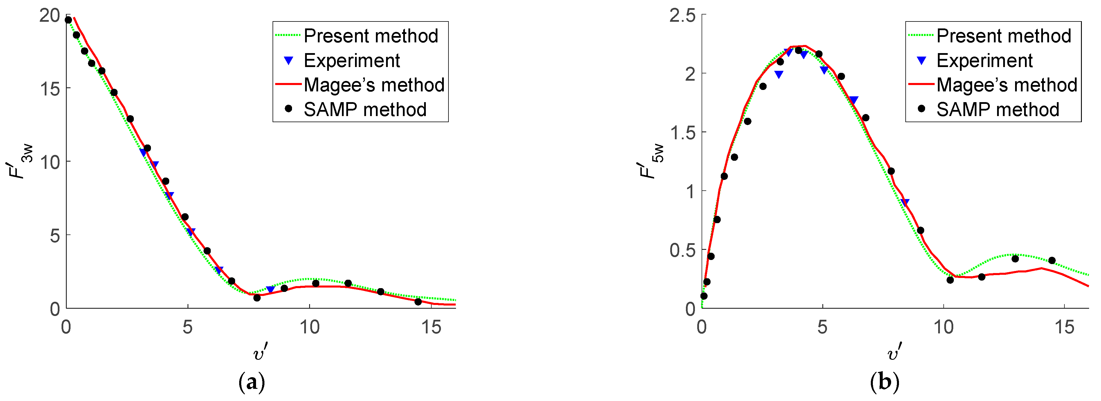 Jmse 09 00087 g014 550