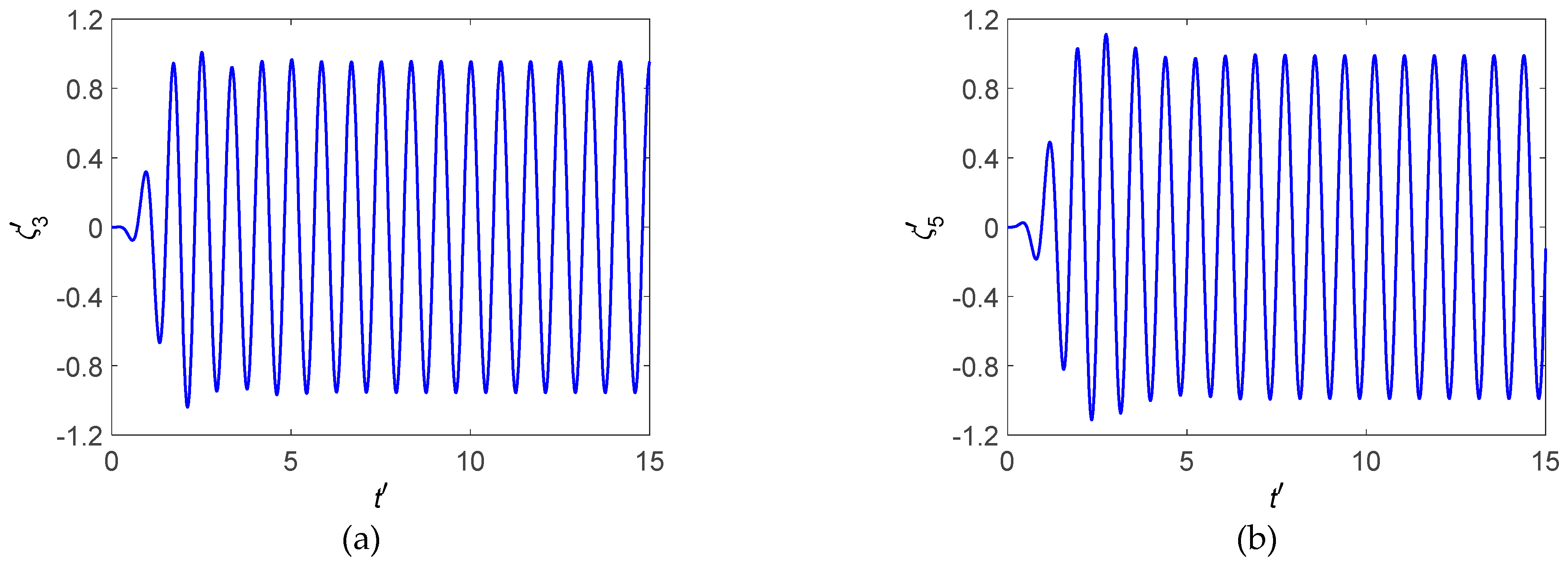 Jmse 09 00087 g015 550