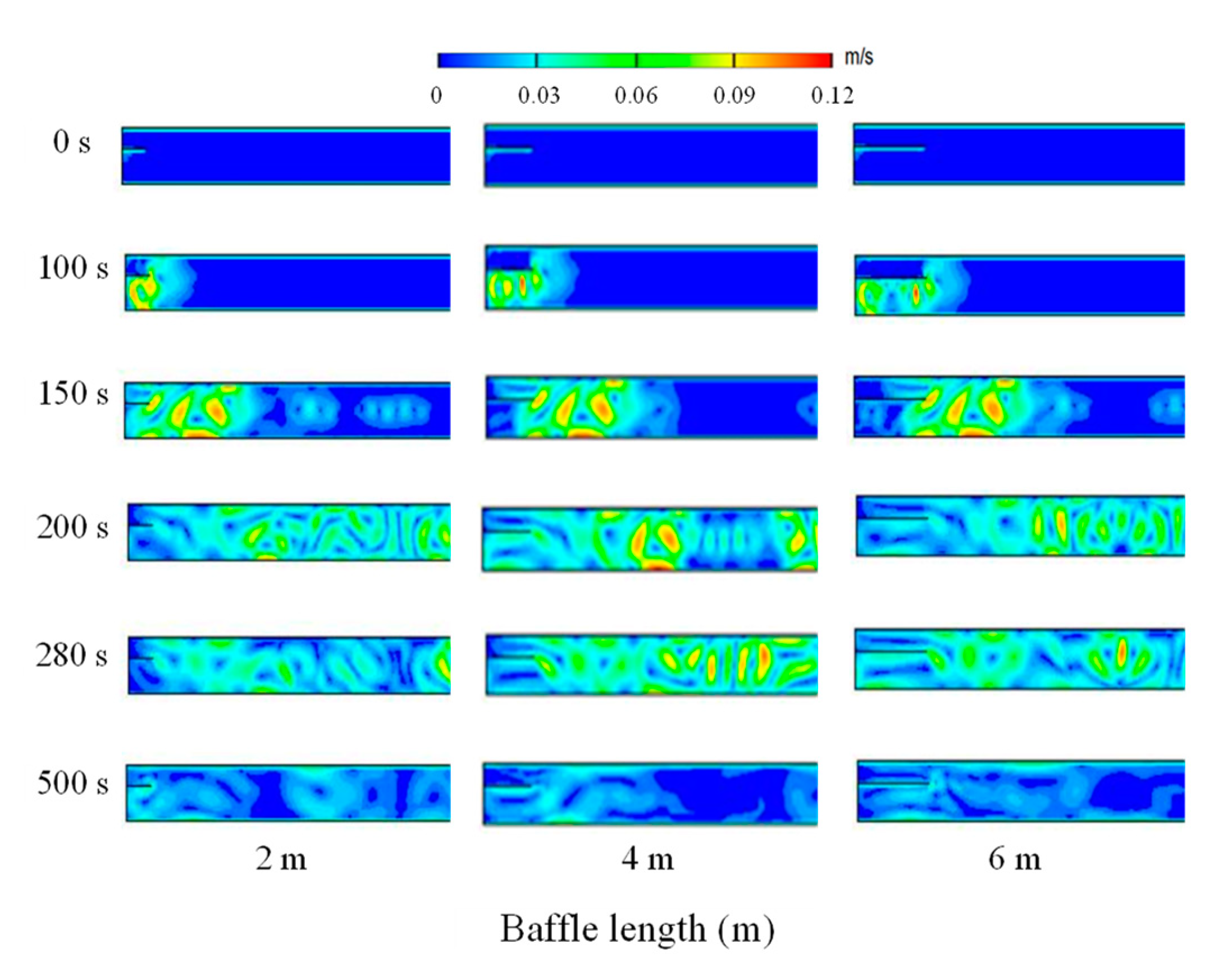 Jmse 09 00095 g008 Jmse 09 00095 g008