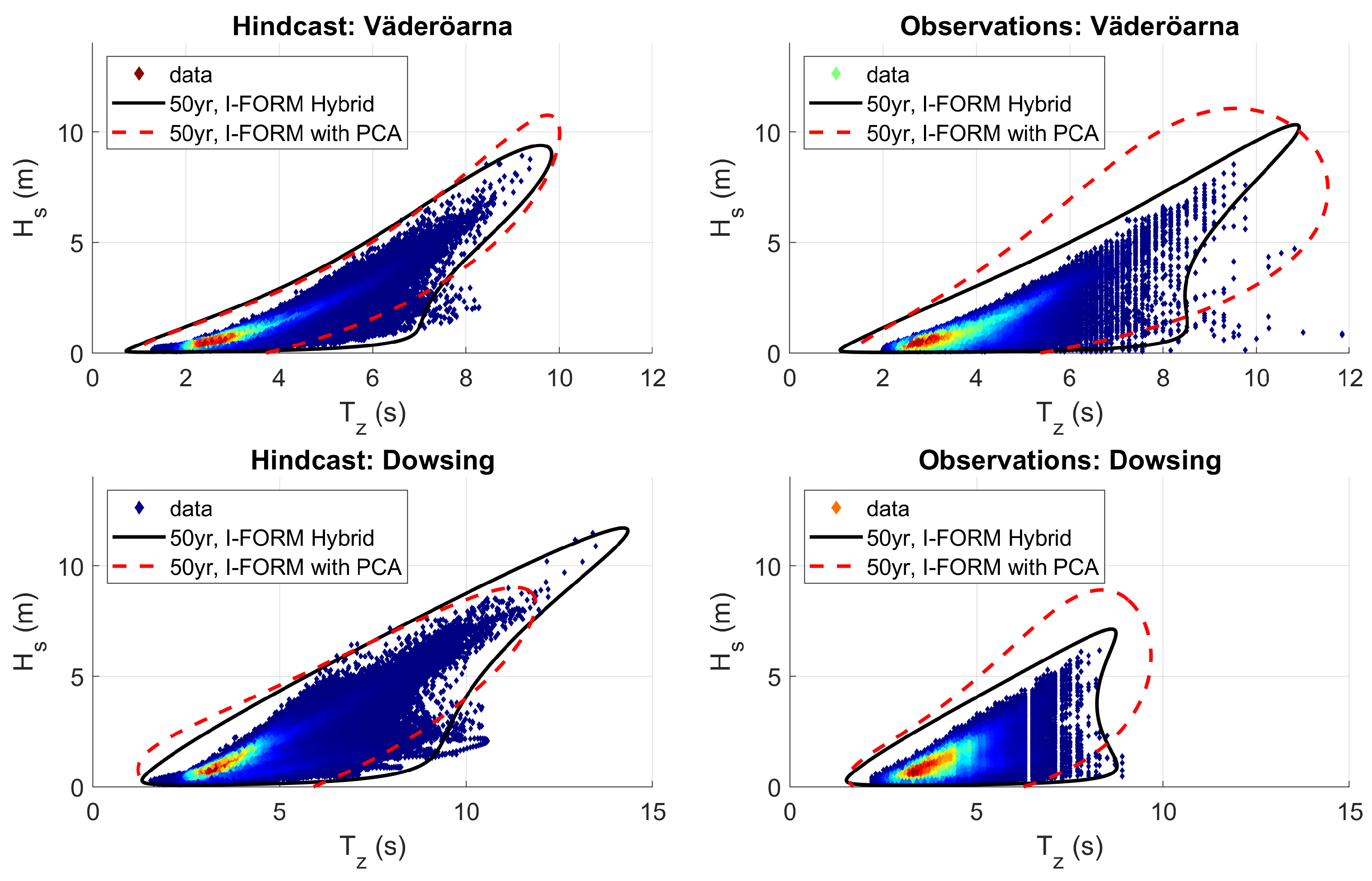 Jmse 09 00096 g011 Jmse 09 00096 g011