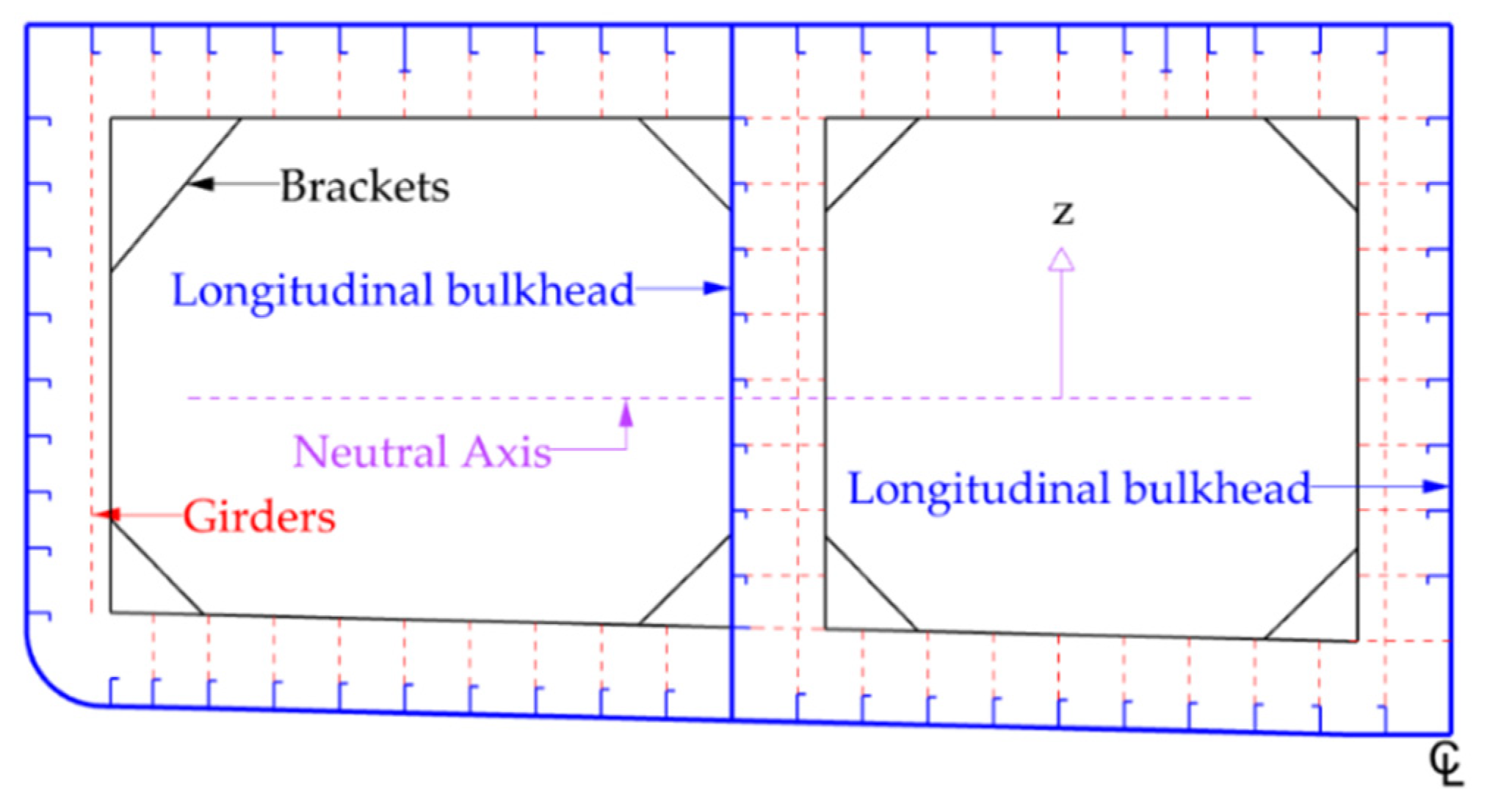 Jmse 09 00099 g002 Jmse 09 00099 g002