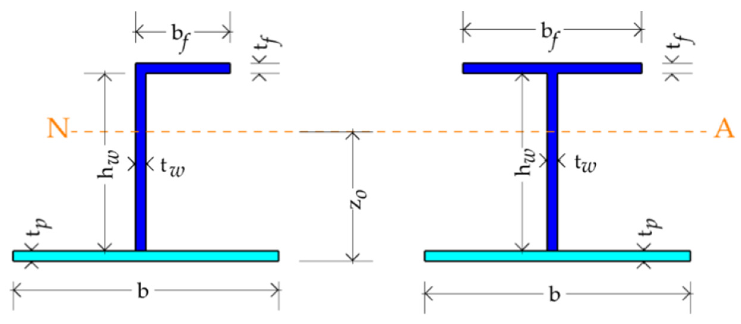 Jmse 09 00099 g006 Jmse 09 00099 g006