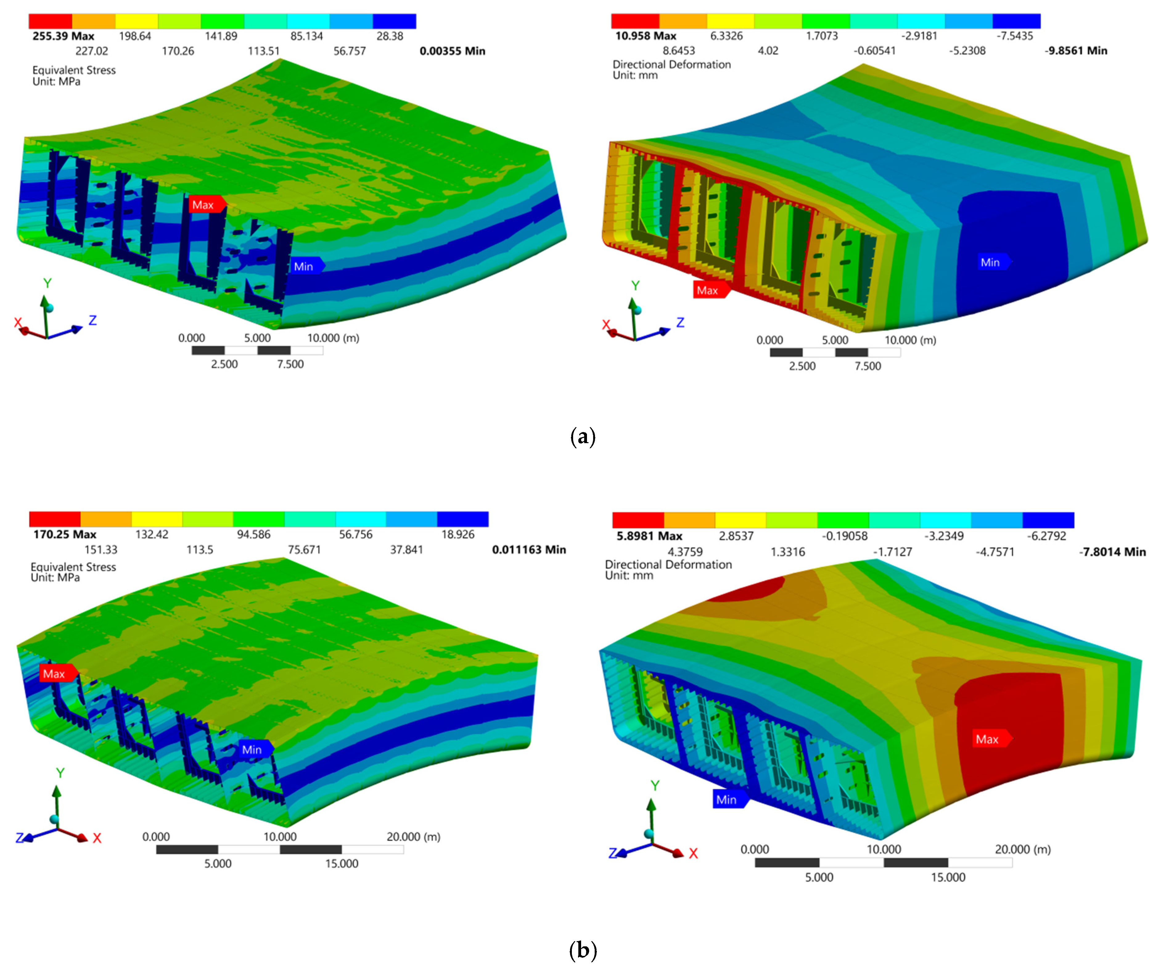 Jmse 09 00099 g013 Jmse 09 00099 g013