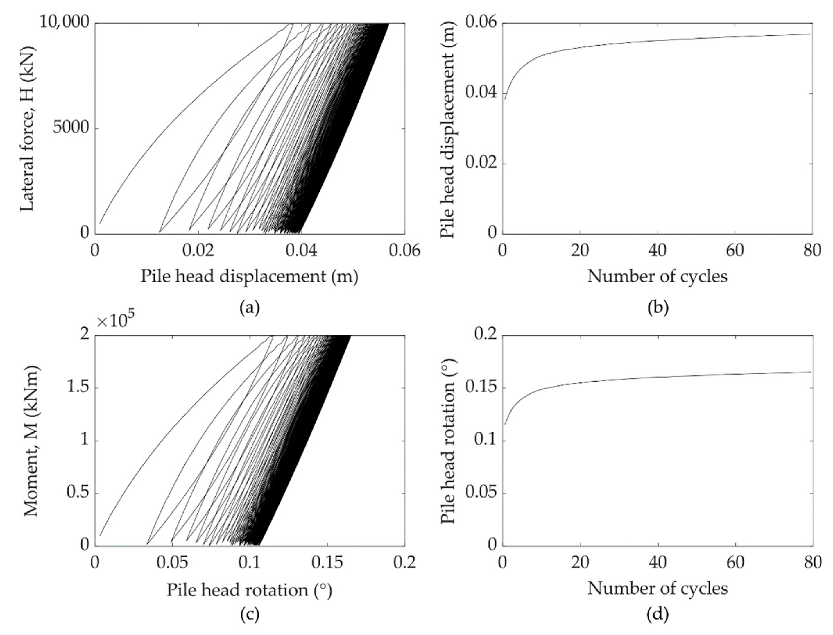 Jmse 09 00101 g002 Jmse 09 00101 g002