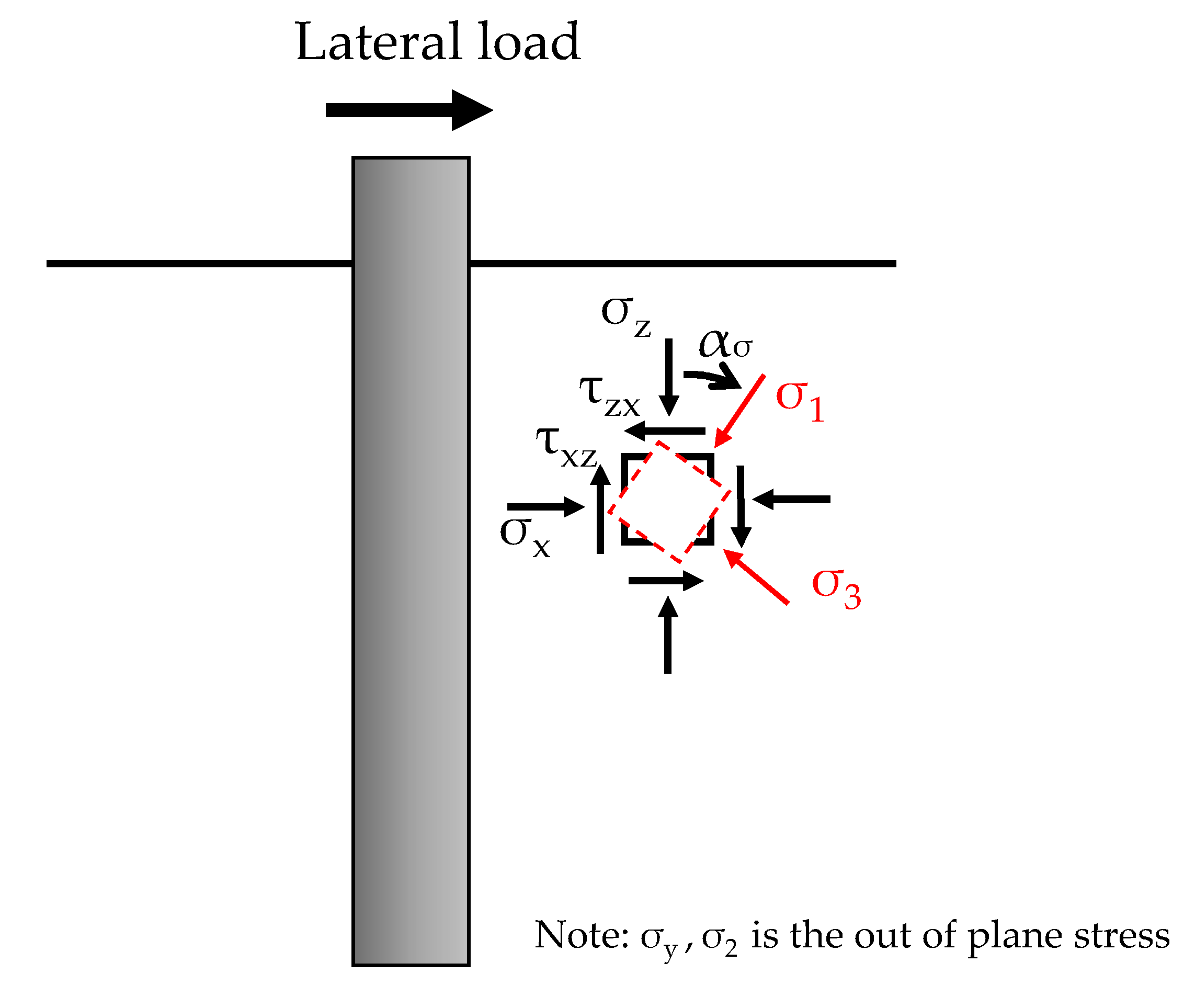 Jmse 09 00101 g004 Jmse 09 00101 g004