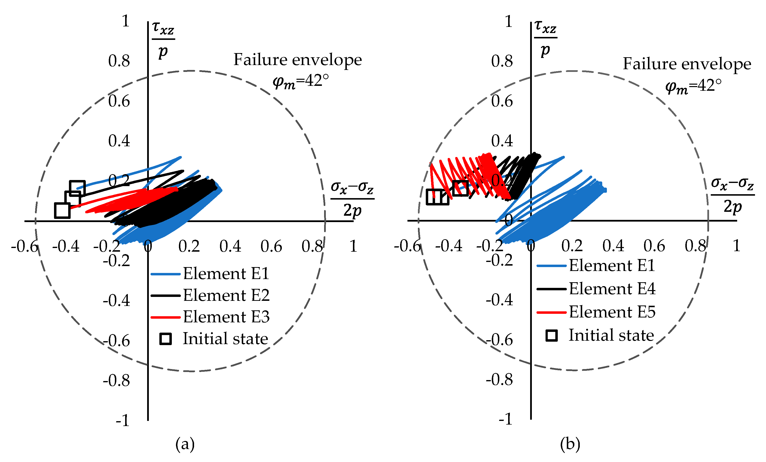 Jmse 09 00101 g006 Jmse 09 00101 g006