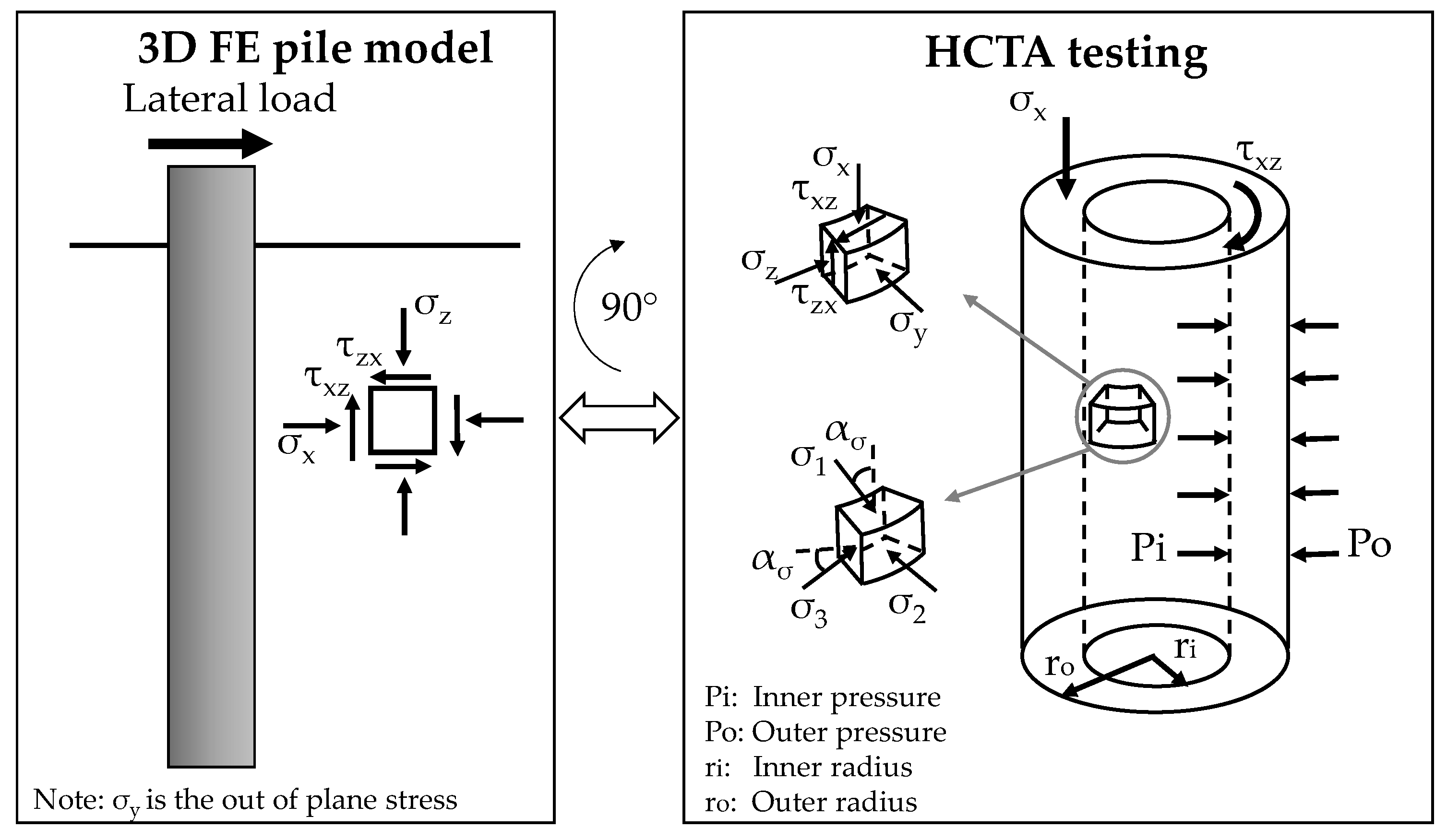 Jmse 09 00101 g008 Jmse 09 00101 g008