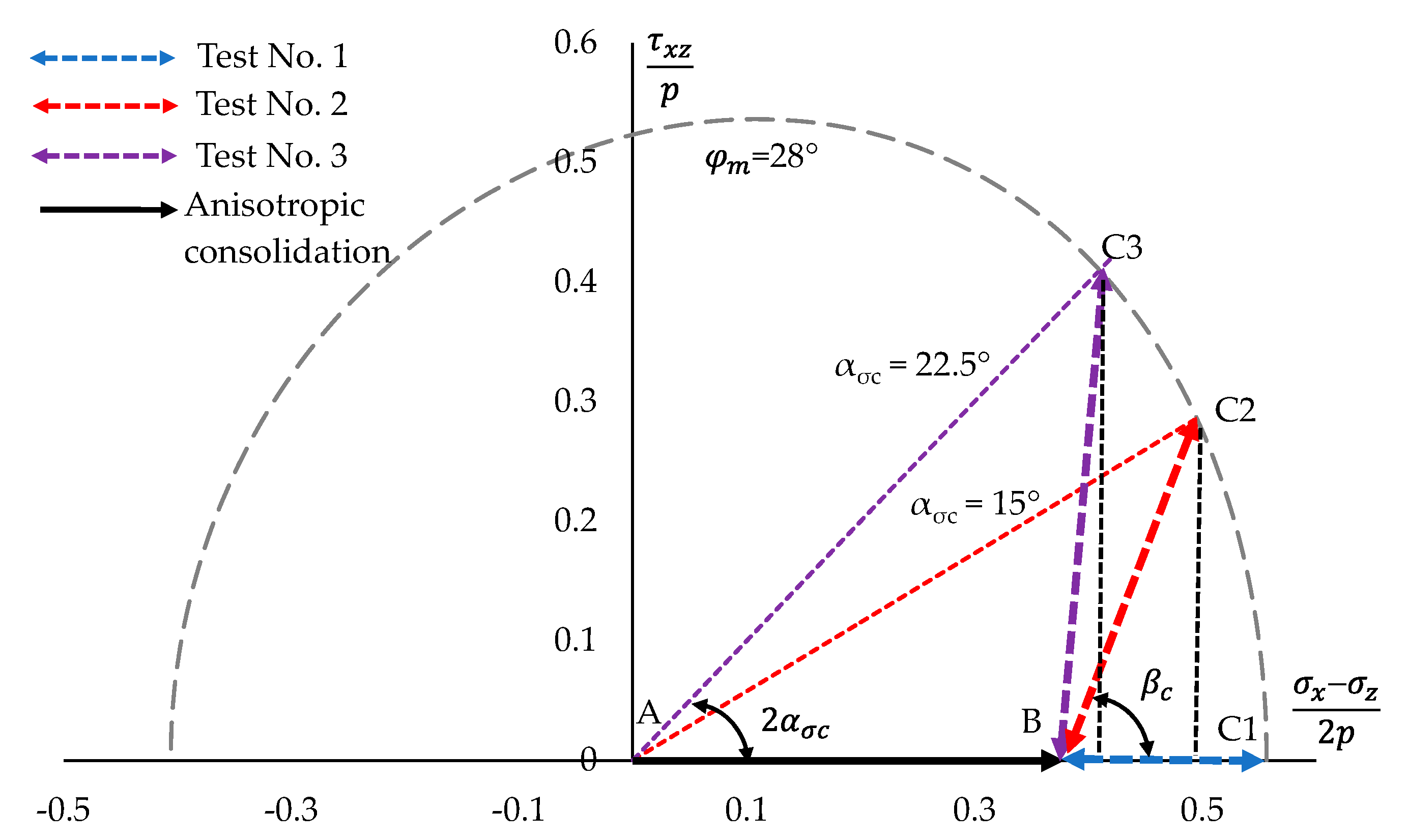 Jmse 09 00101 g009 Jmse 09 00101 g009