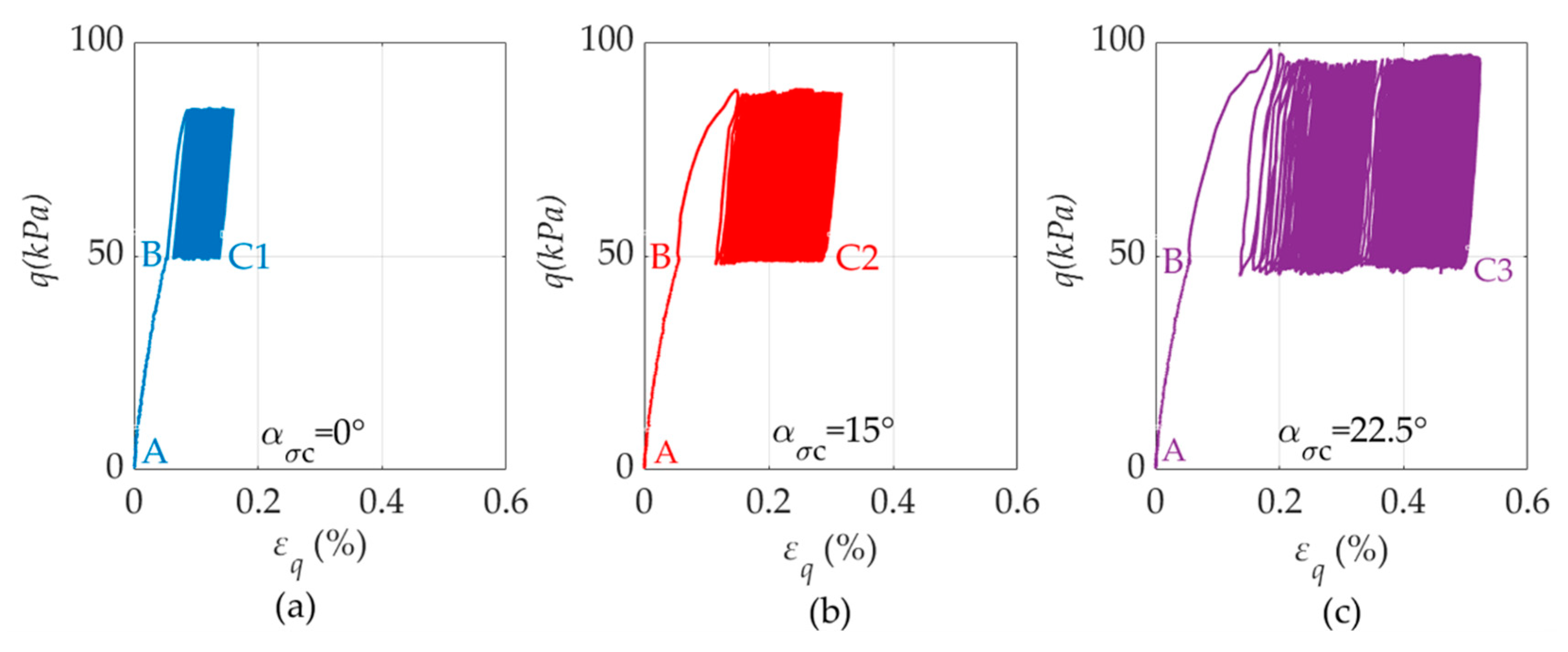 Jmse 09 00101 g010 Jmse 09 00101 g010
